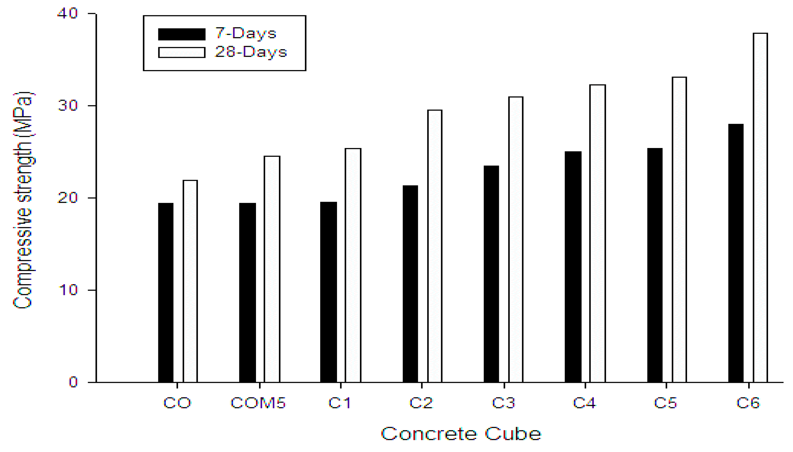Crystals 11 00247 g005