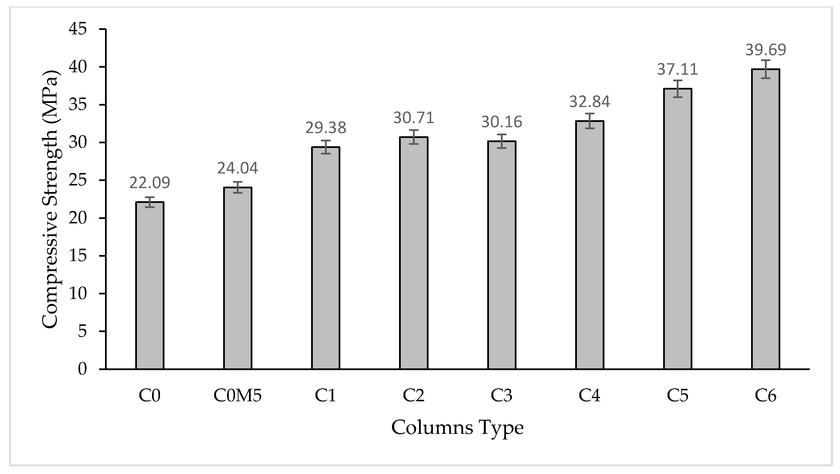Crystals 11 00247 g006