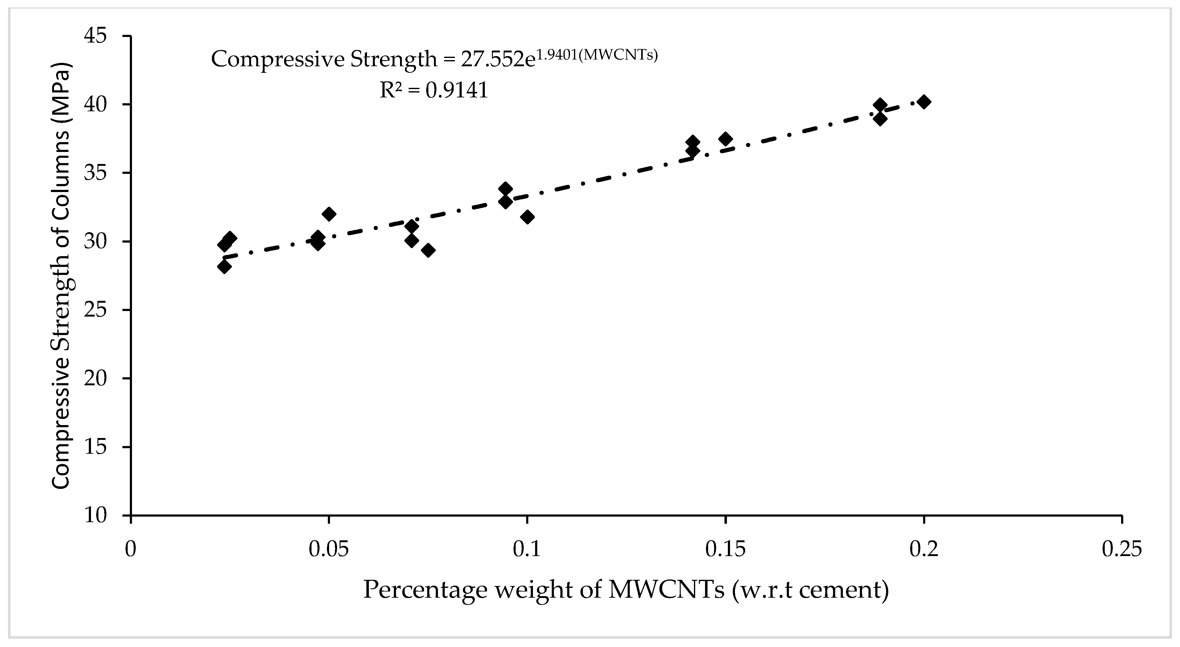 Crystals 11 00247 g007