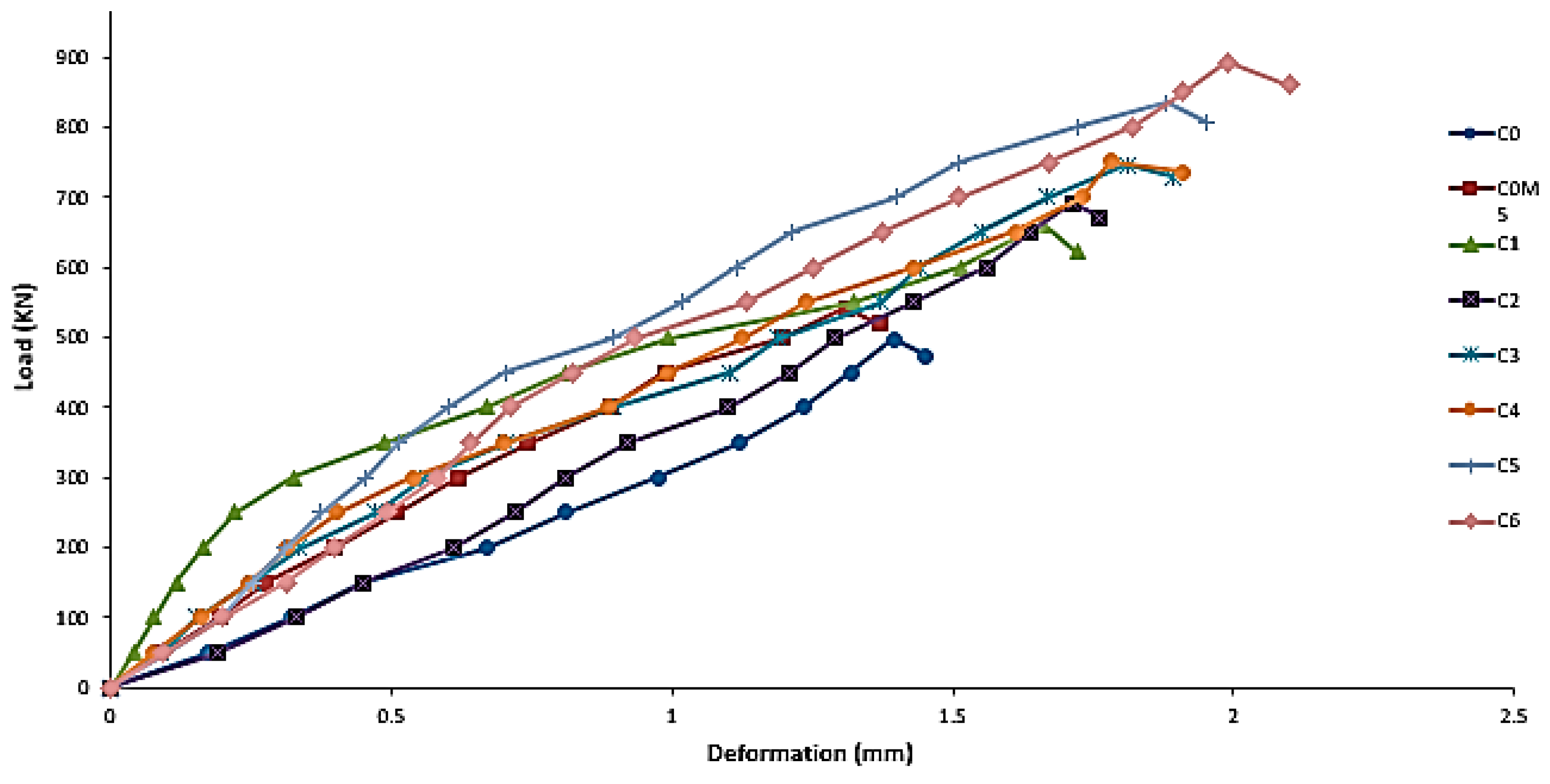 Crystals 11 00247 g012