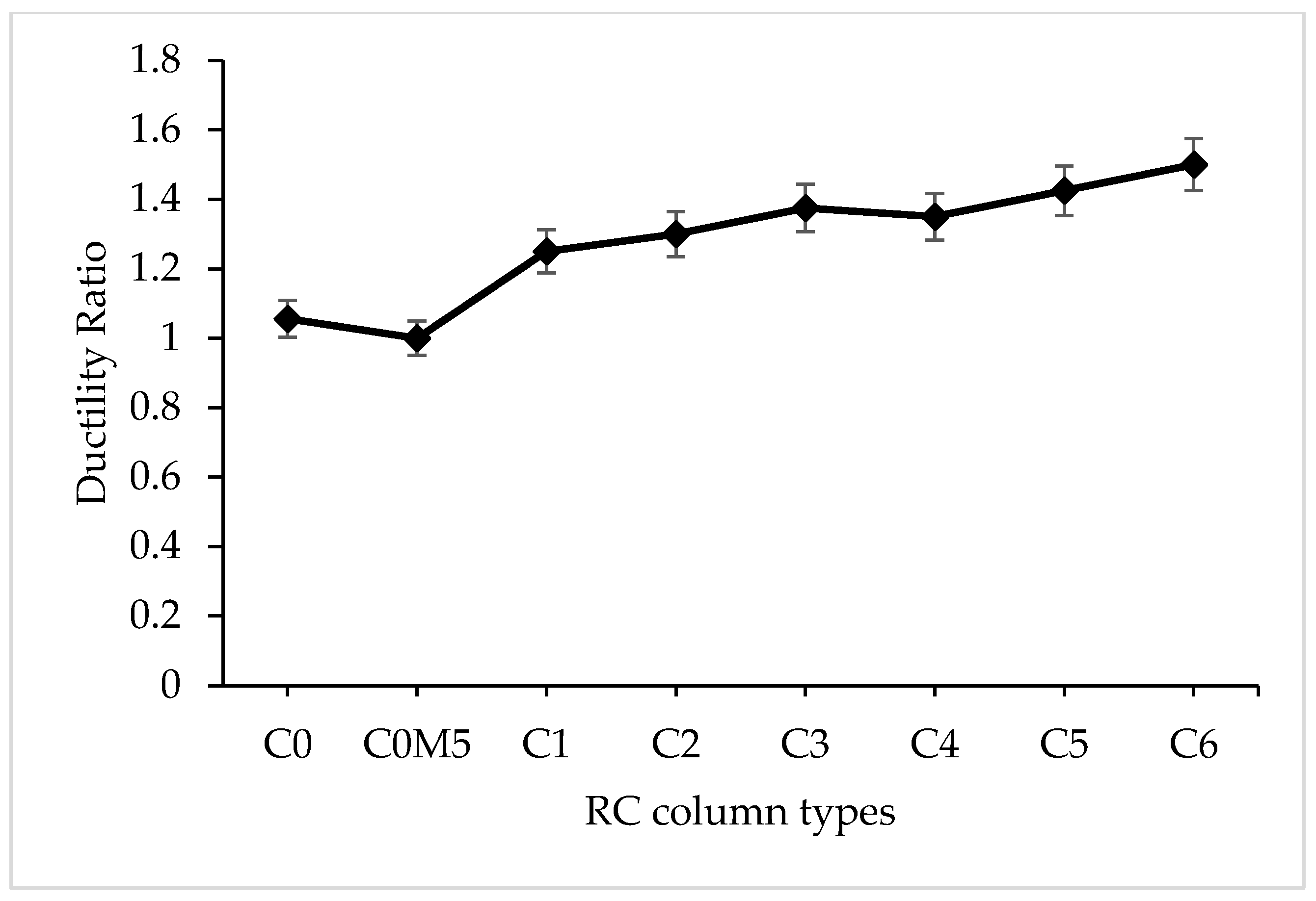 Crystals 11 00247 g013