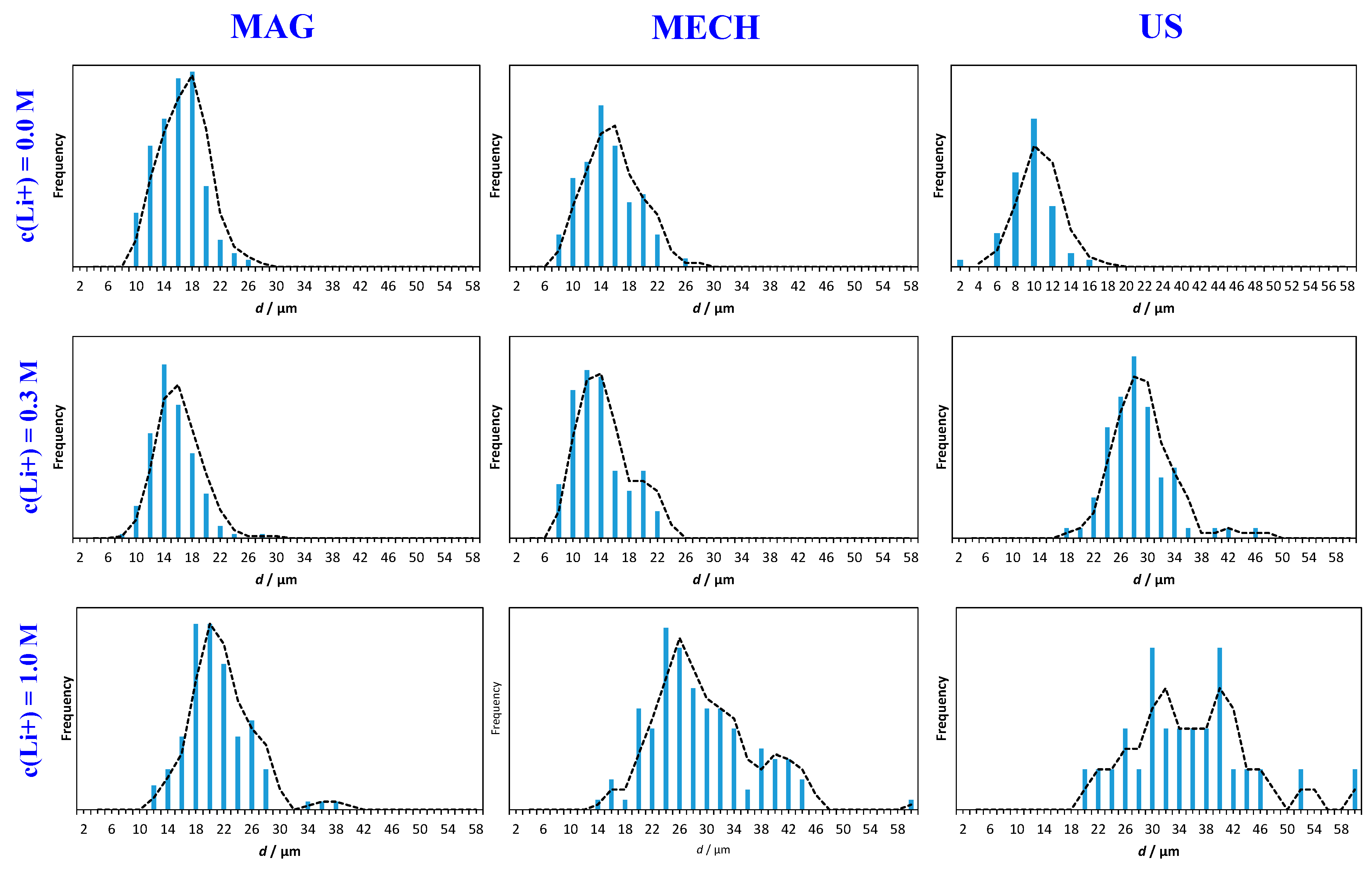 Crystals 11 00250 g002 Crystals 11 00250 g002