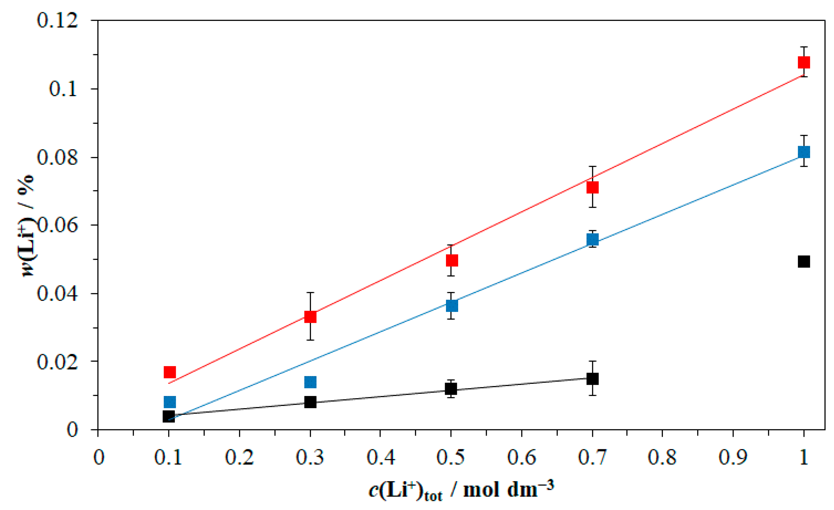 Crystals 11 00250 g004 Crystals 11 00250 g004