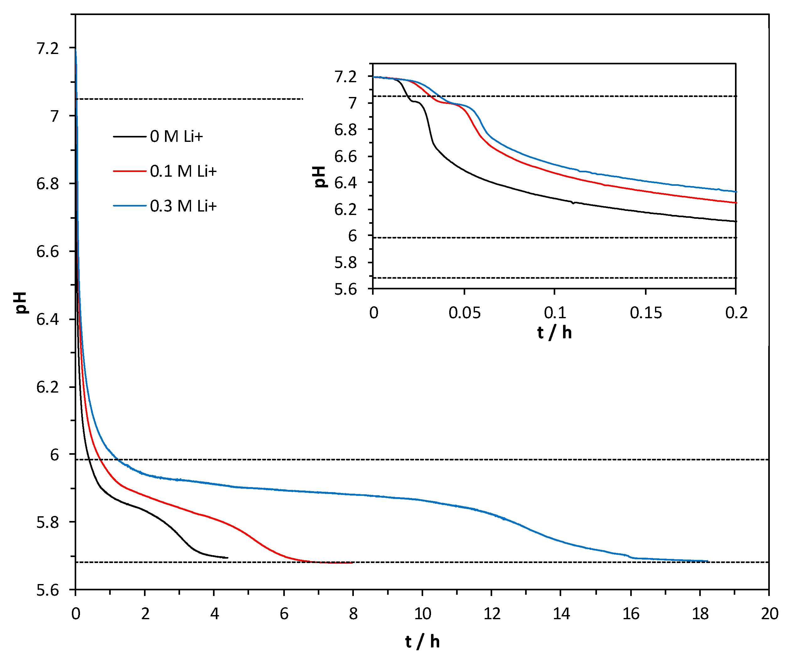 Crystals 11 00250 g005 Crystals 11 00250 g005