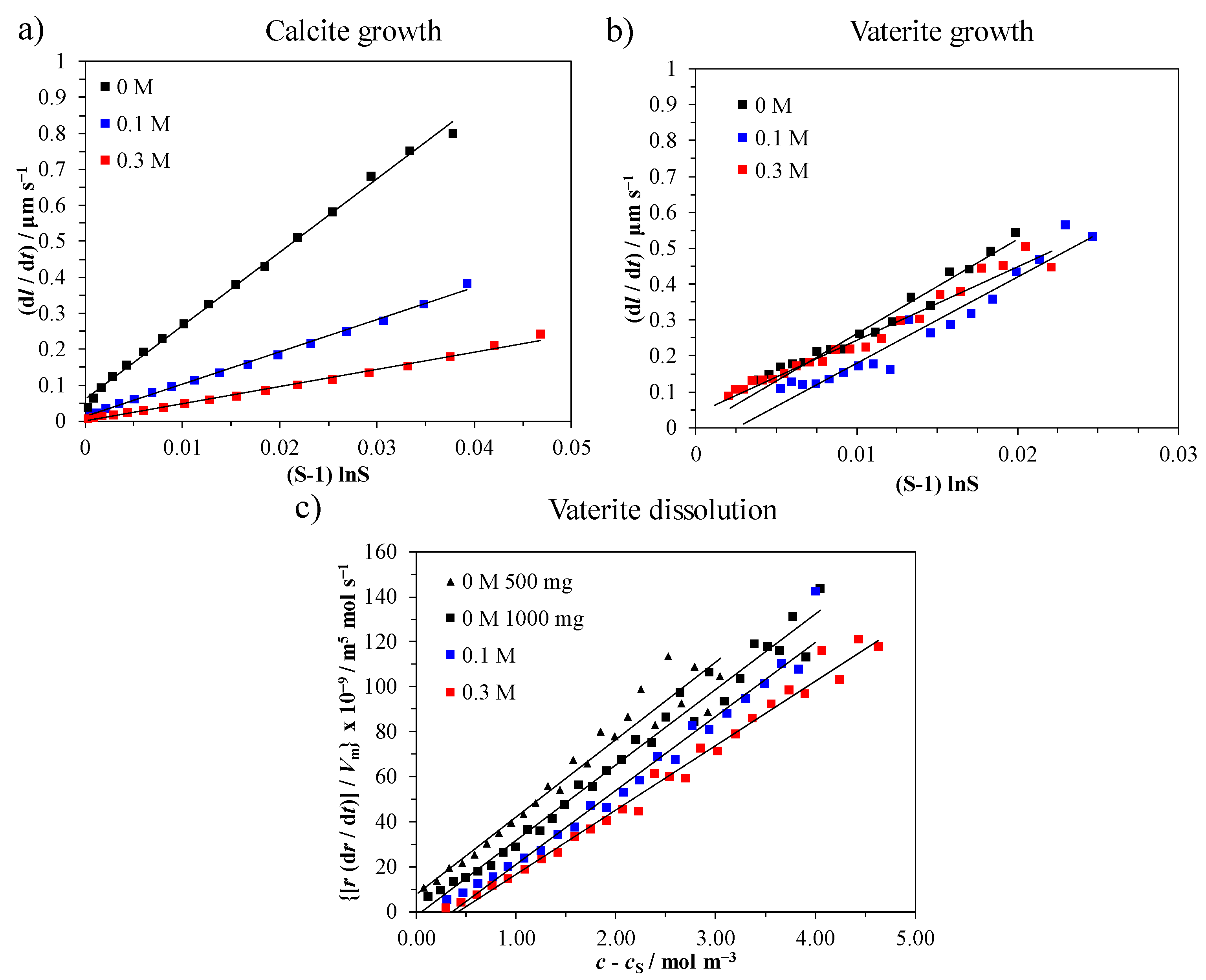 Crystals 11 00250 g007 Crystals 11 00250 g007