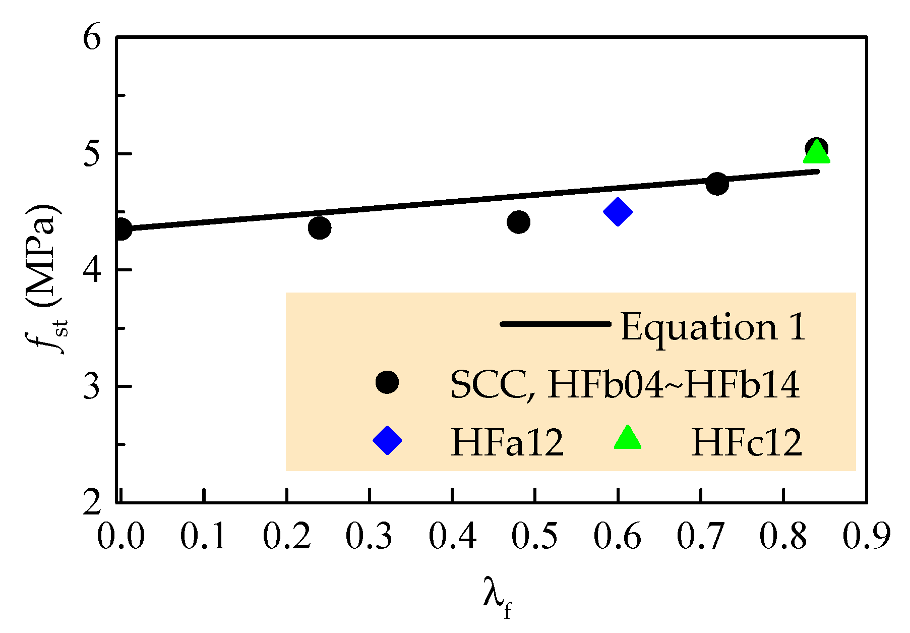 Crystals 11 00251 g005