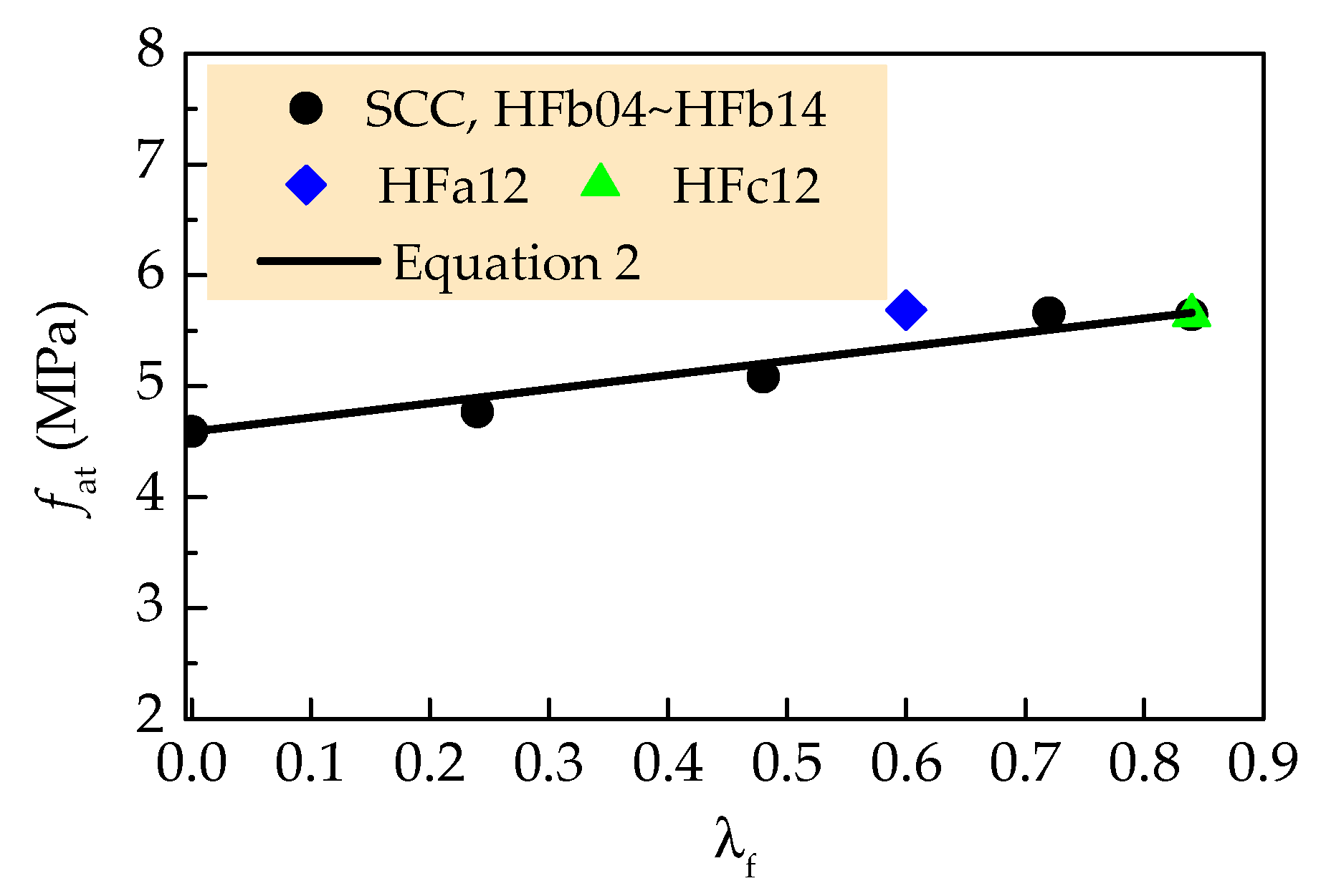 Crystals 11 00251 g008