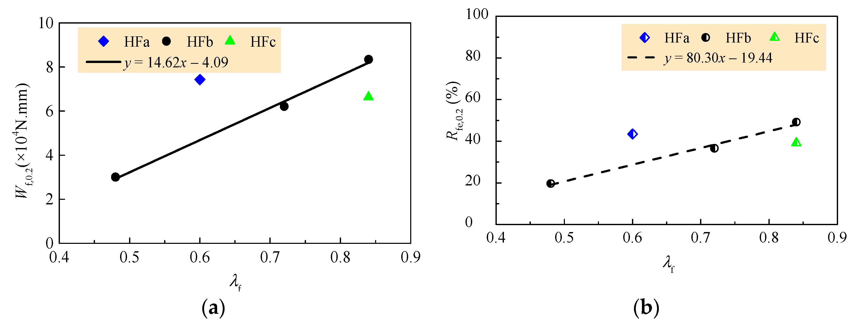 Crystals 11 00251 g010