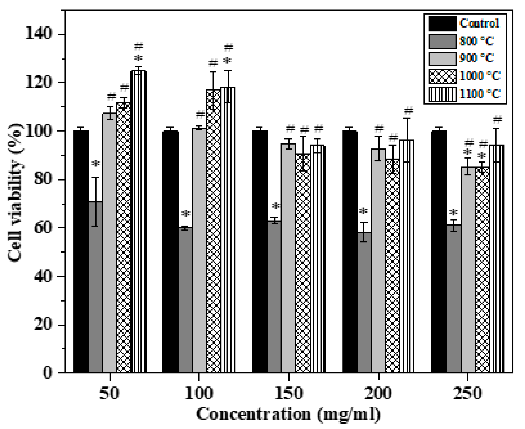 Crystals 11 00252 g006 Crystals 11 00252 g006