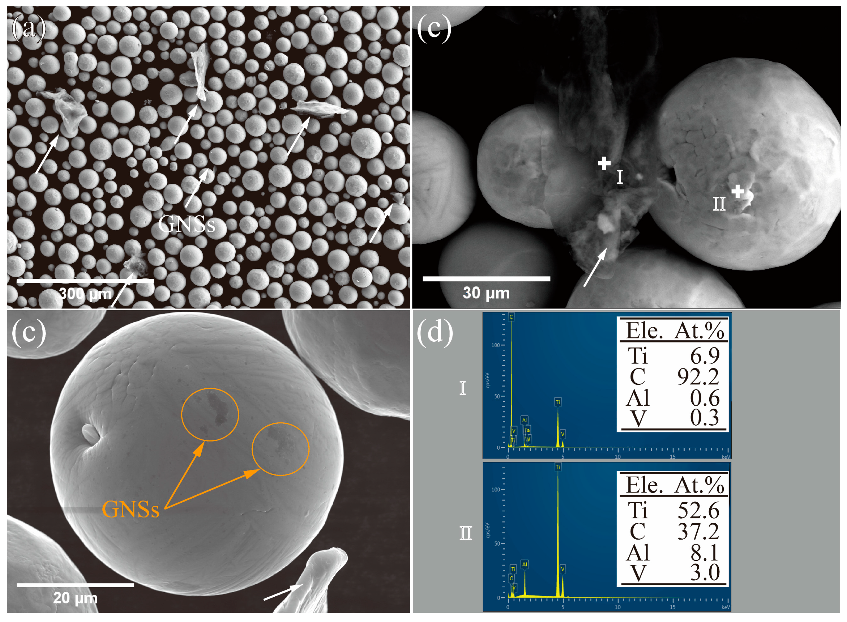 Crystals 11 00260 g004