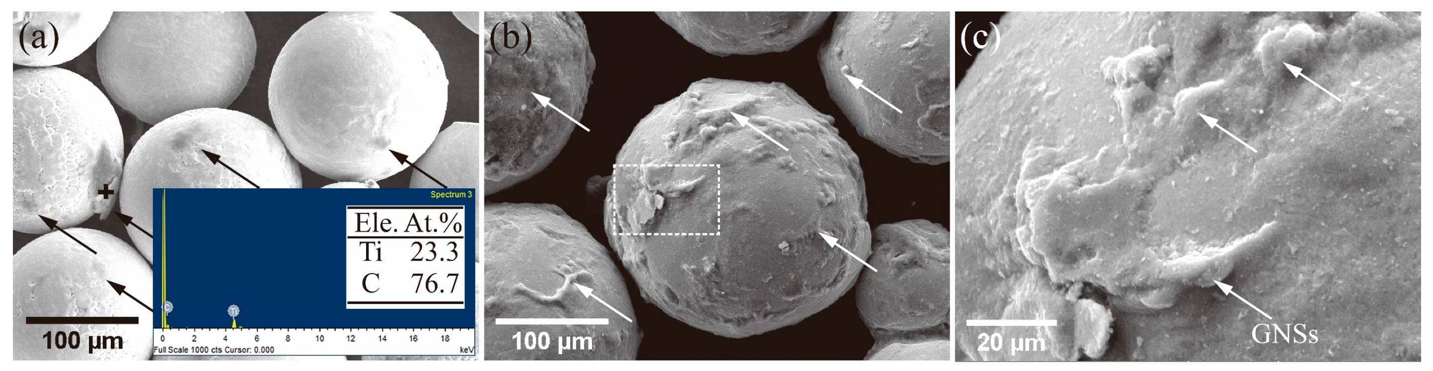 Crystals 11 00260 g009