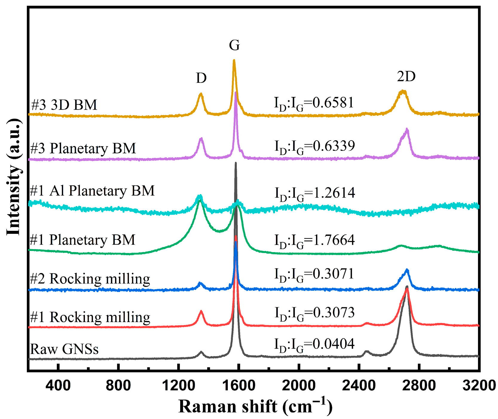 Crystals 11 00260 g011