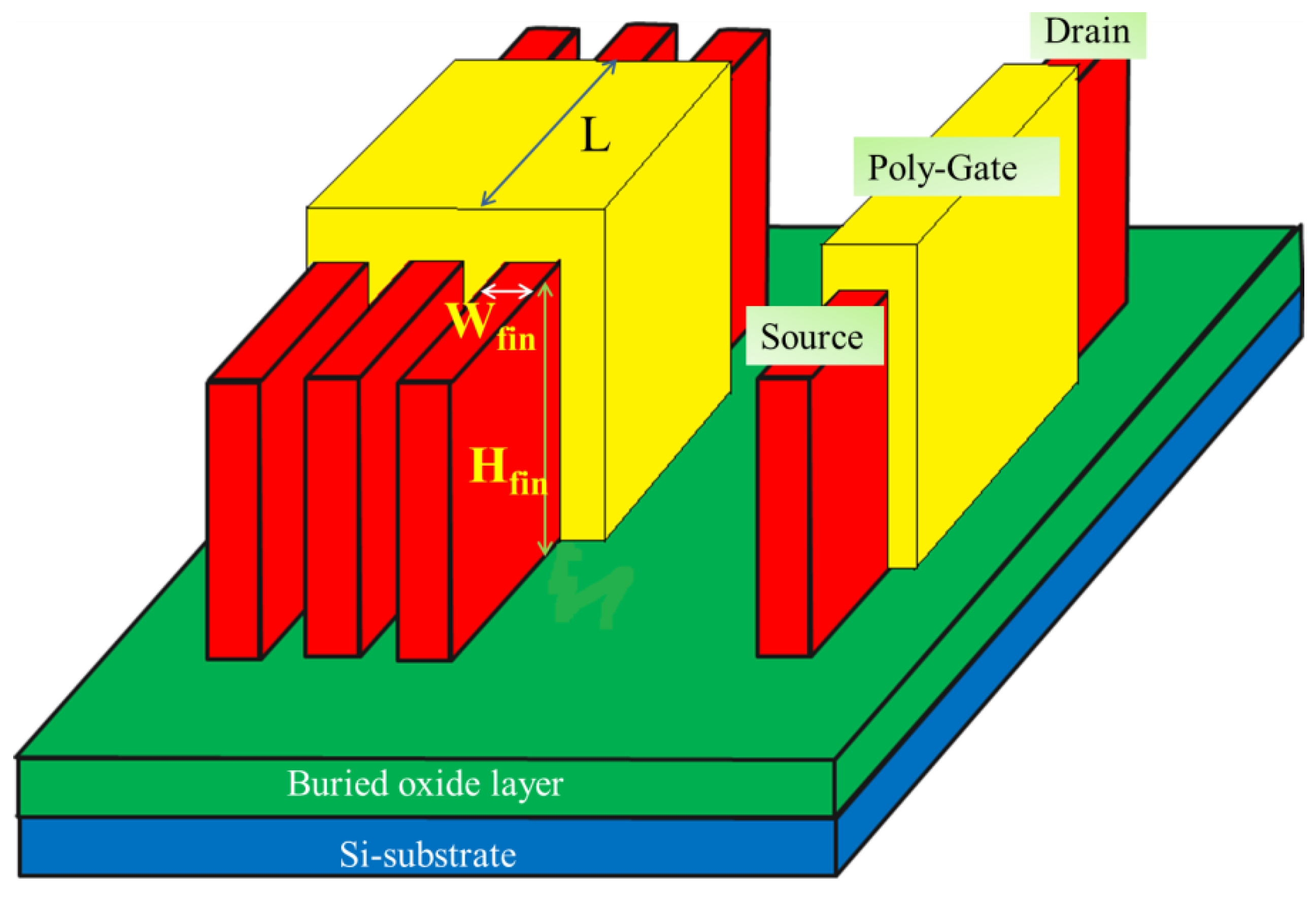 Crystals 11 00262 g001
