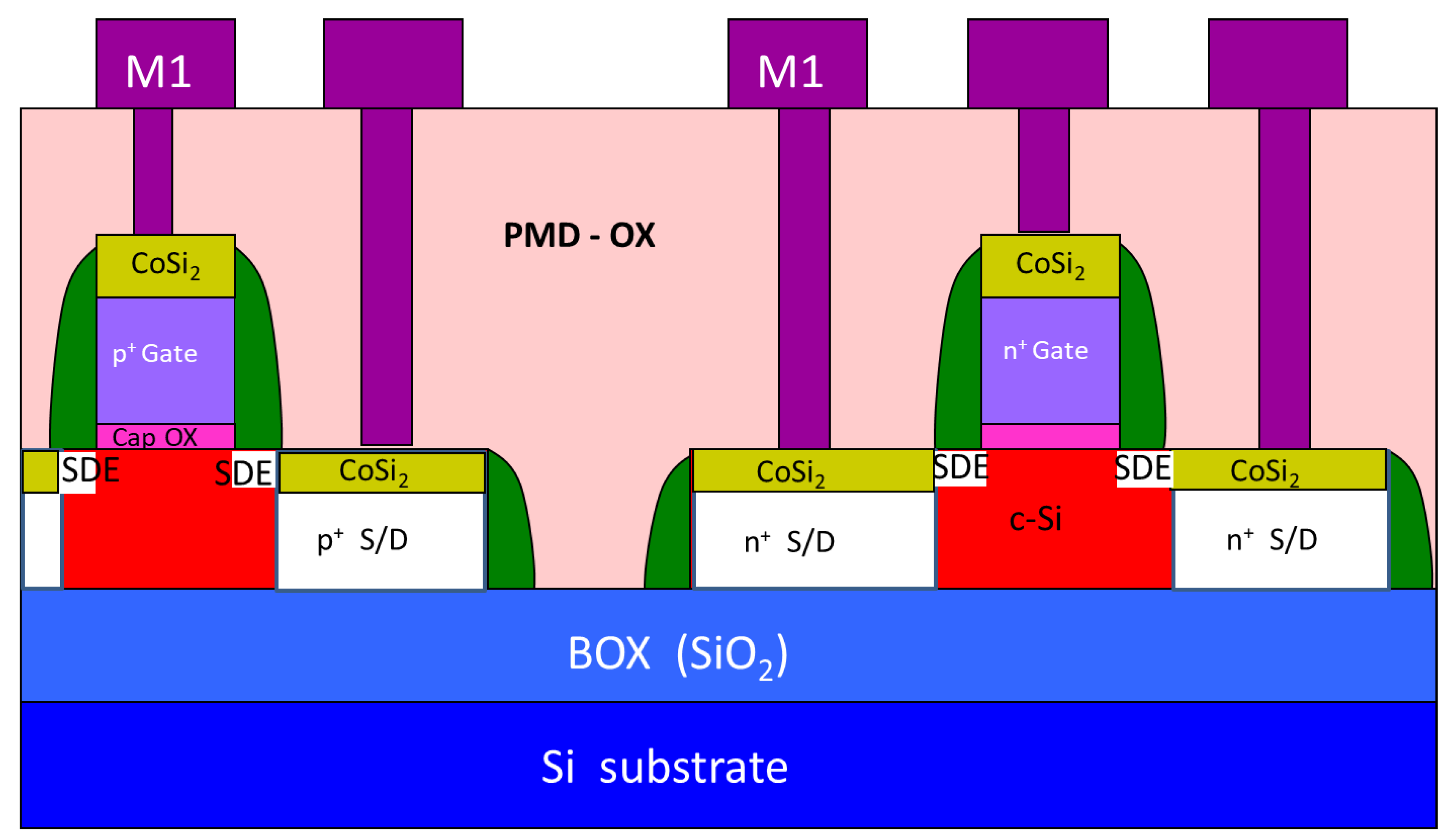 Crystals 11 00262 g004