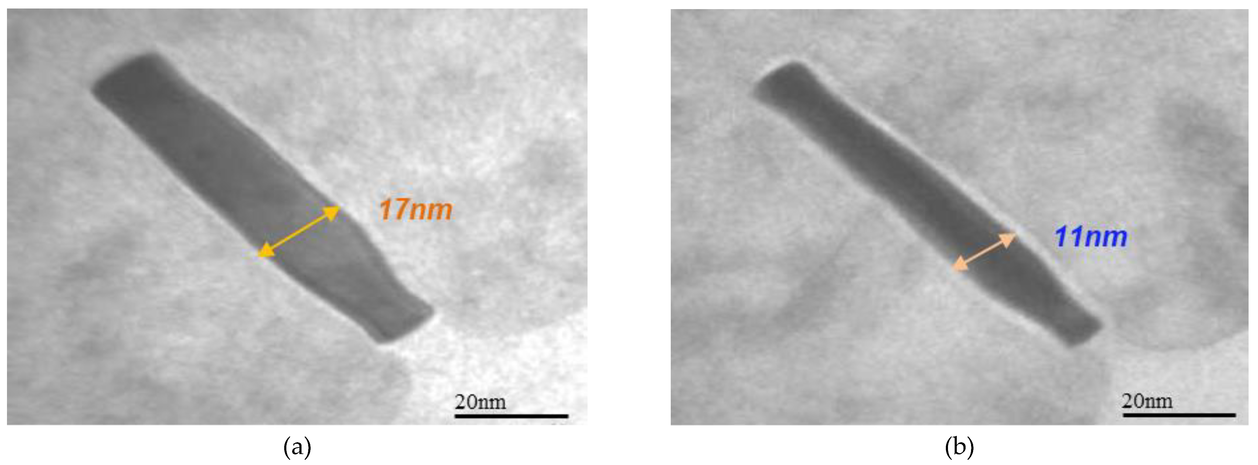 Crystals 11 00262 g005