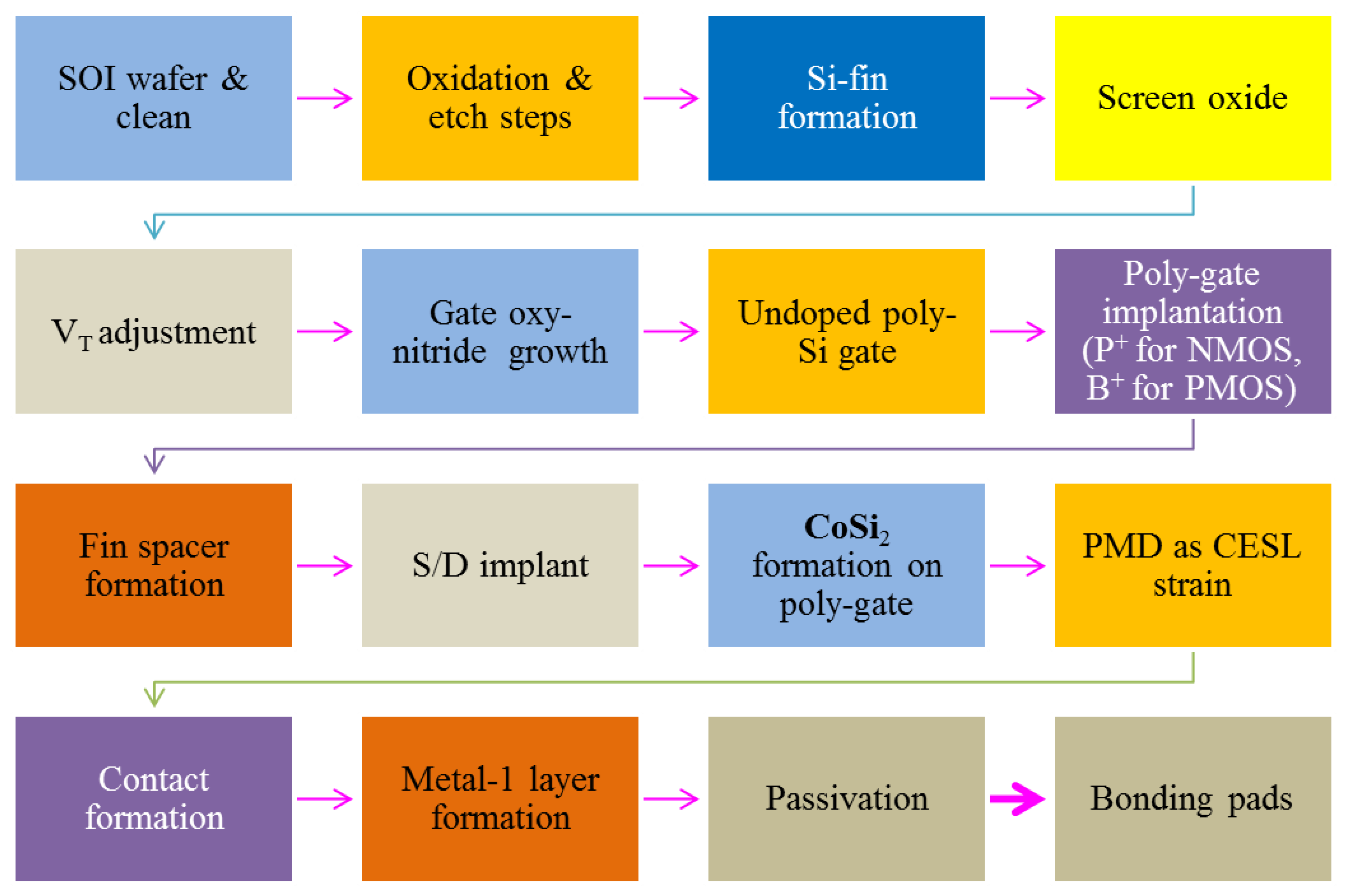 Crystals 11 00262 g007