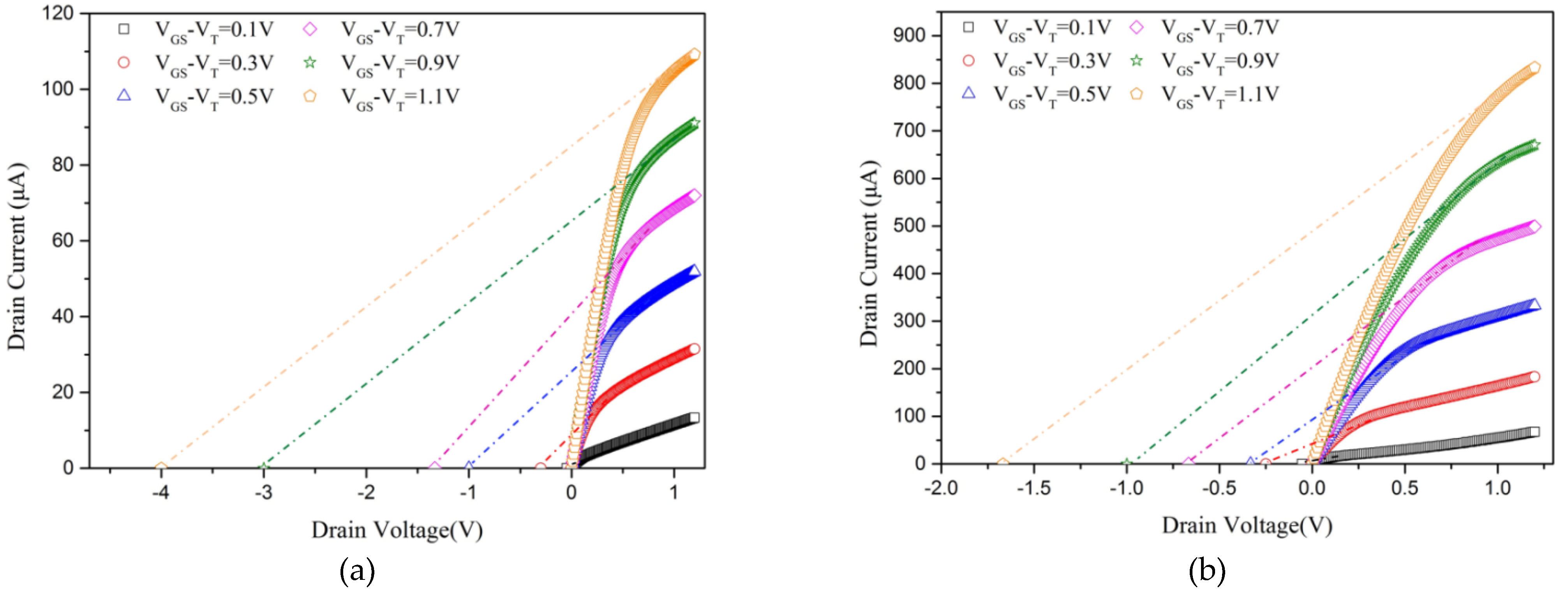 Crystals 11 00262 g009