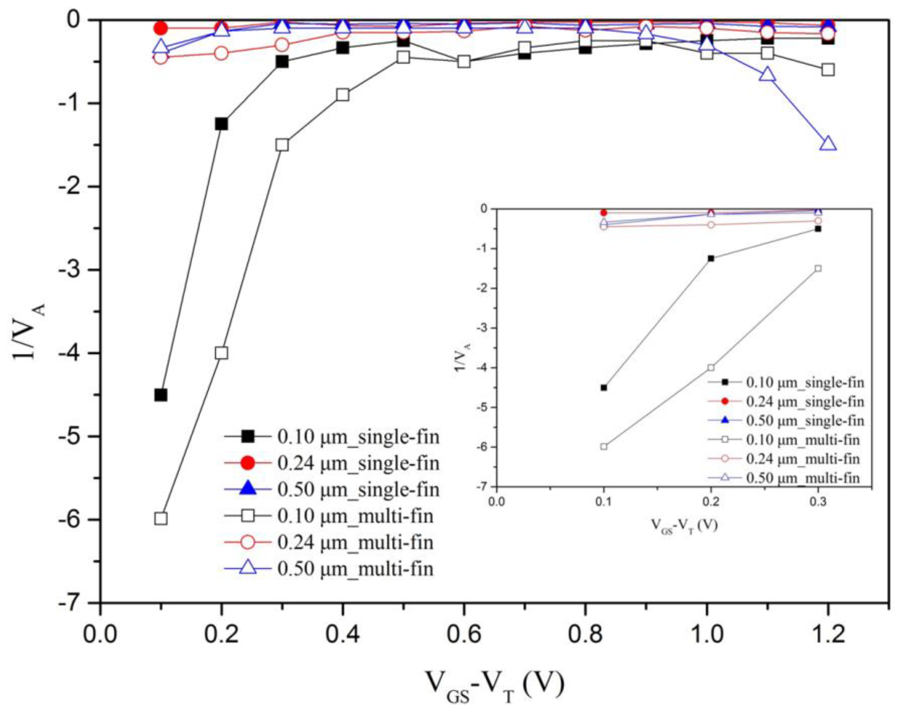 Crystals 11 00262 g010