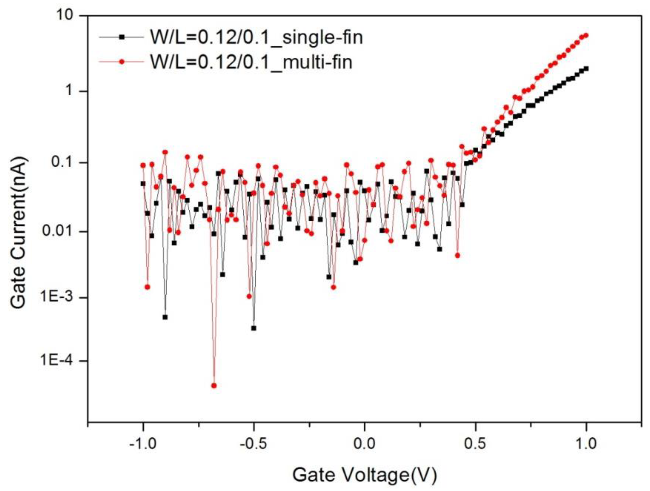 Crystals 11 00262 g012