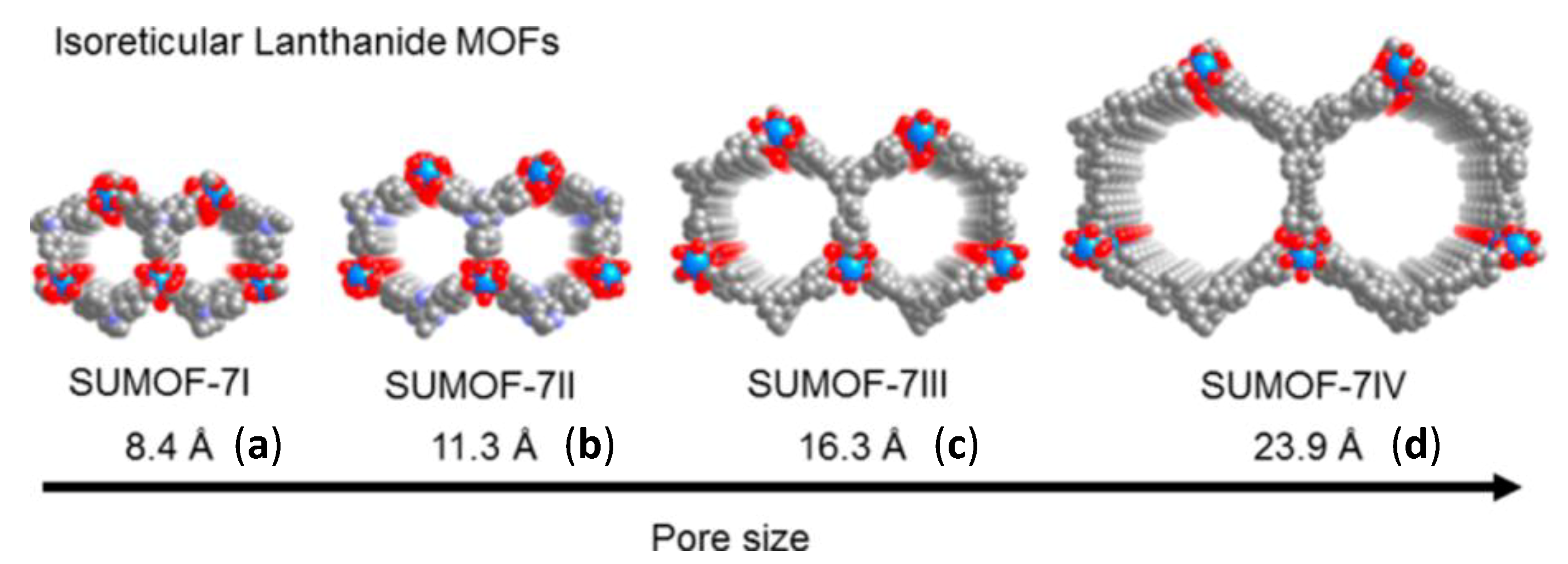 Crystals 11 00263 g002