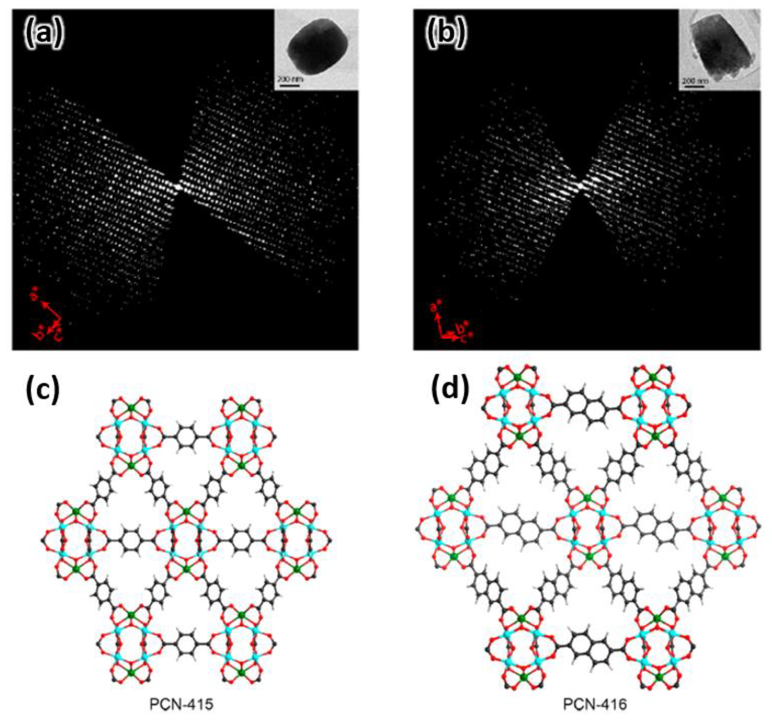 Crystals 11 00263 g004