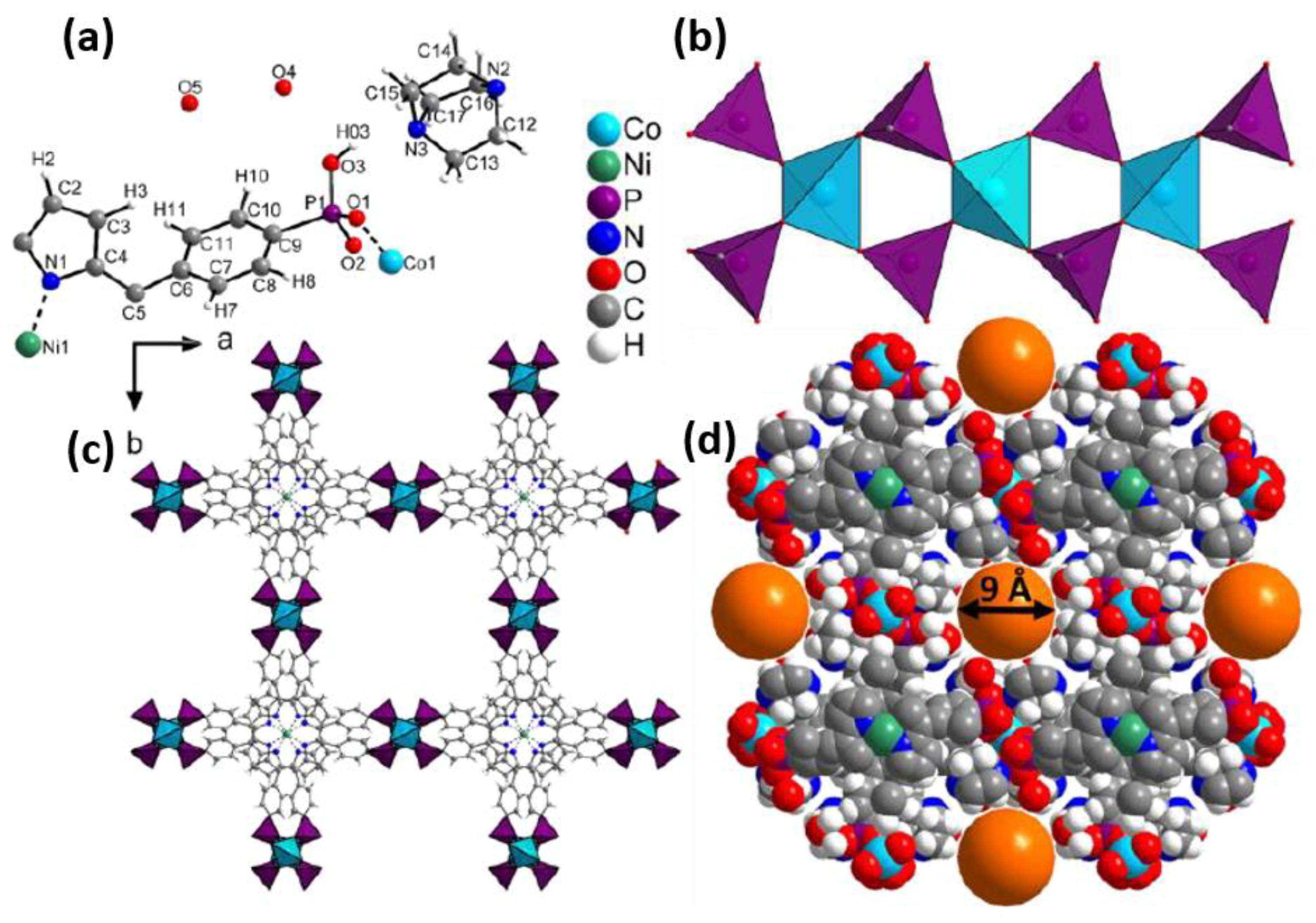 Crystals 11 00263 g006