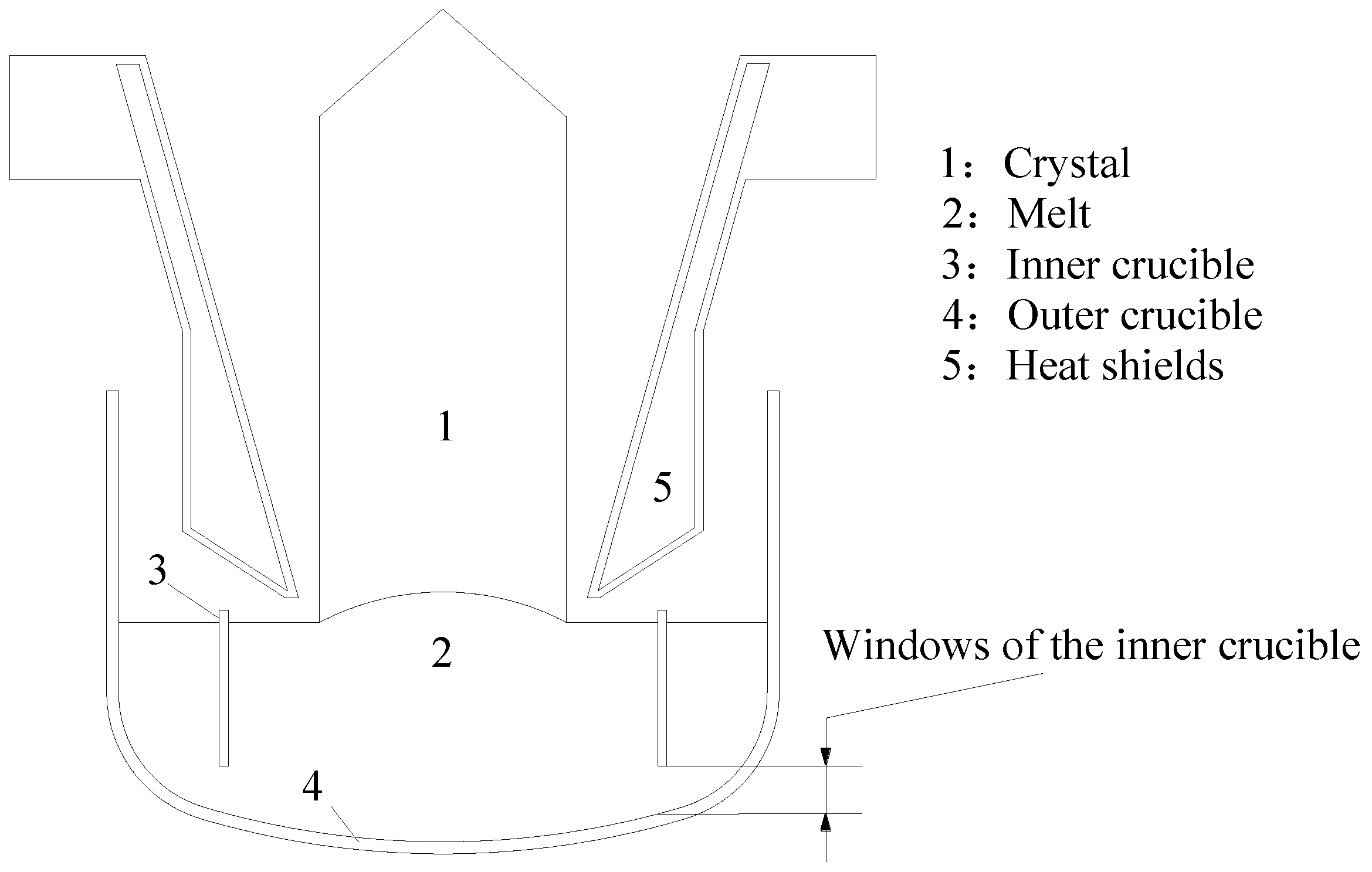 Crystals 11 00264 g001 Crystals 11 00264 g001