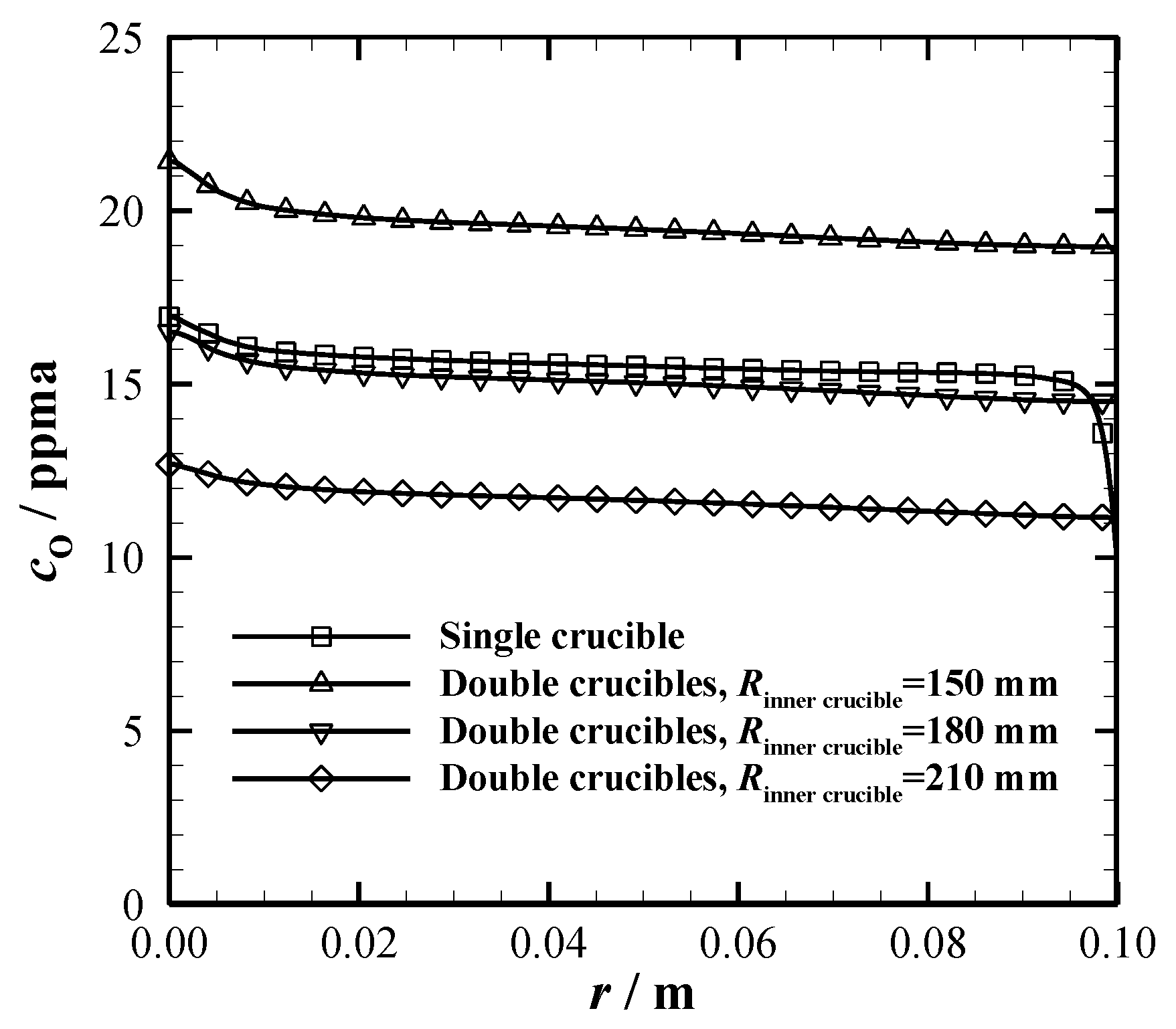 Crystals 11 00264 g008 Crystals 11 00264 g008