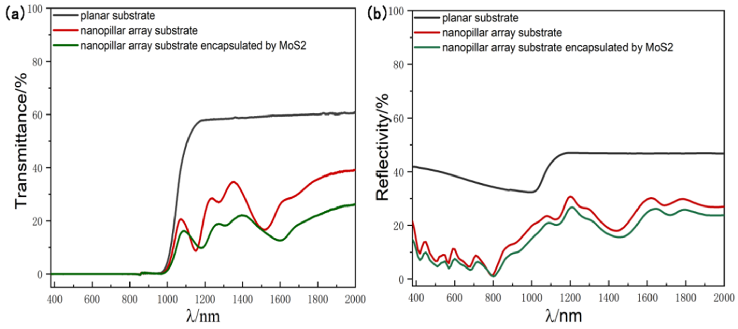 Crystals 11 00267 g006