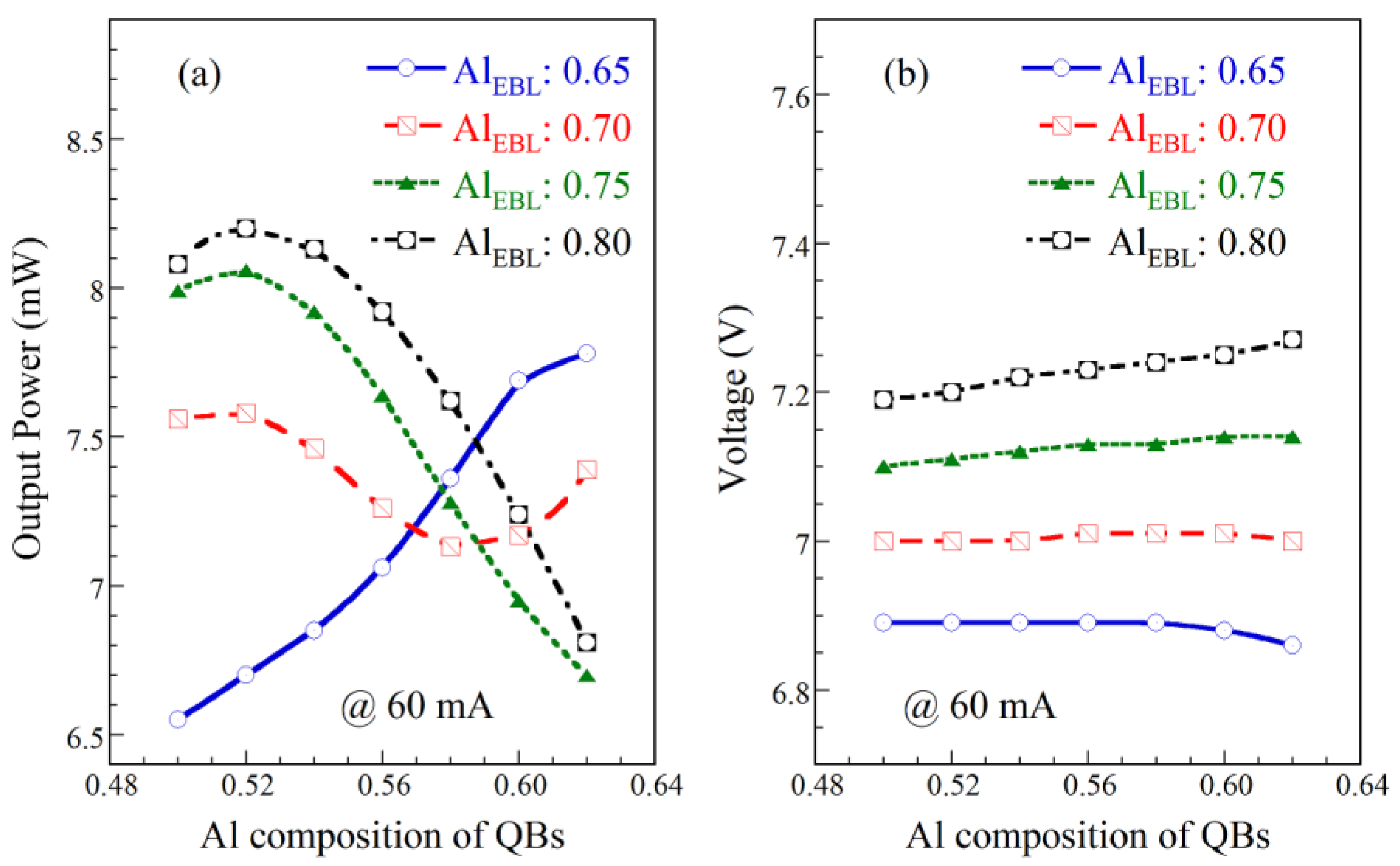 Crystals 11 00271 g002