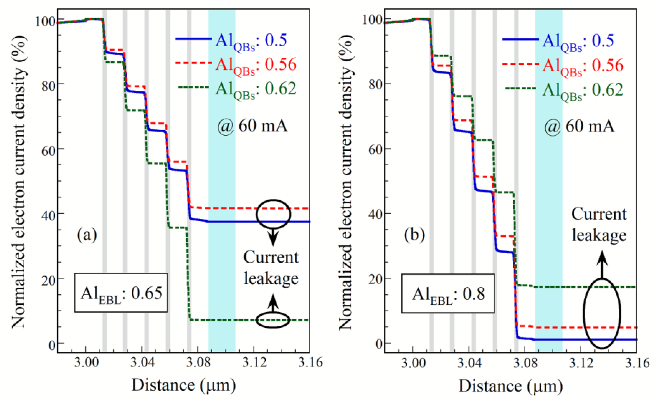 Crystals 11 00271 g004