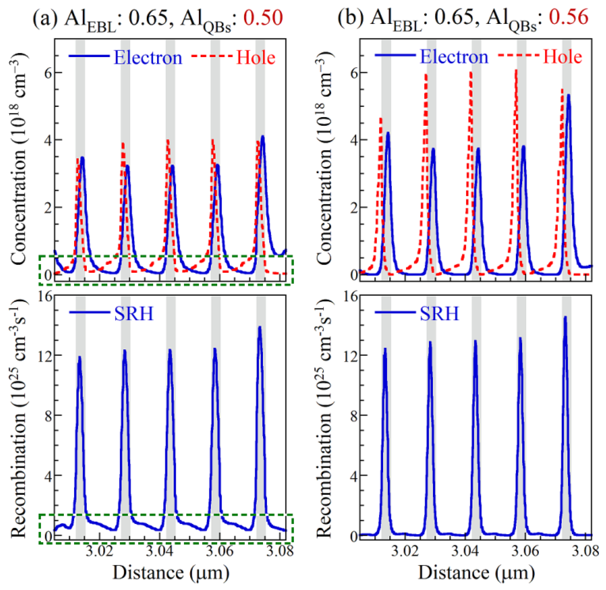 Crystals 11 00271 g005