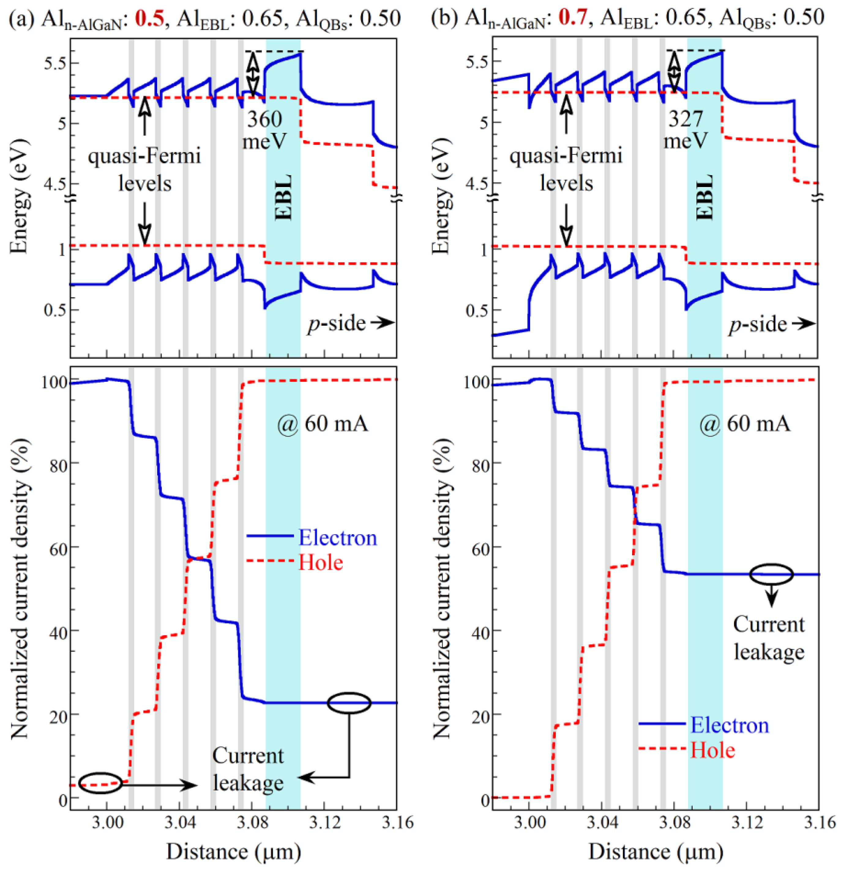 Crystals 11 00271 g007