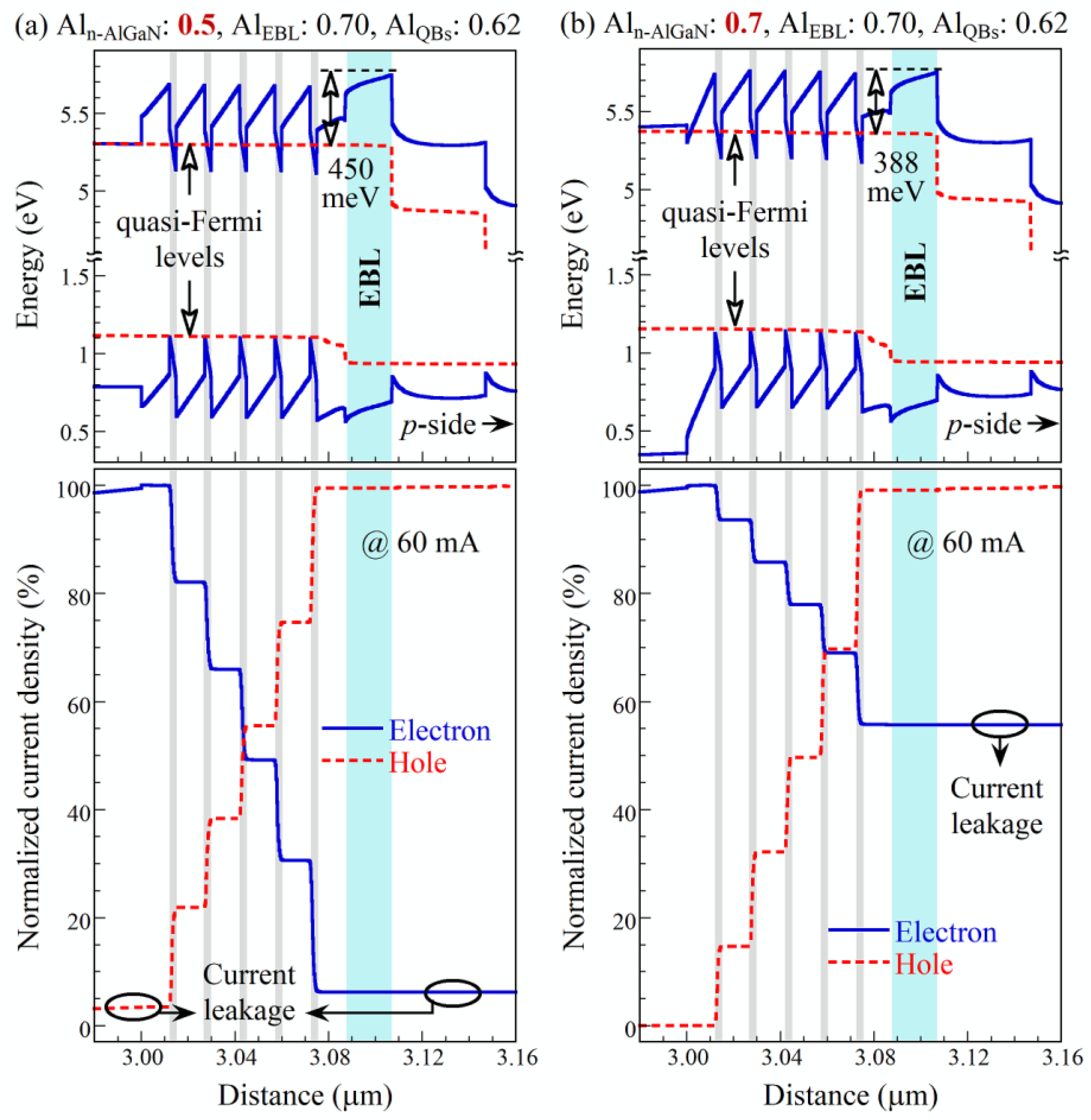Crystals 11 00271 g008