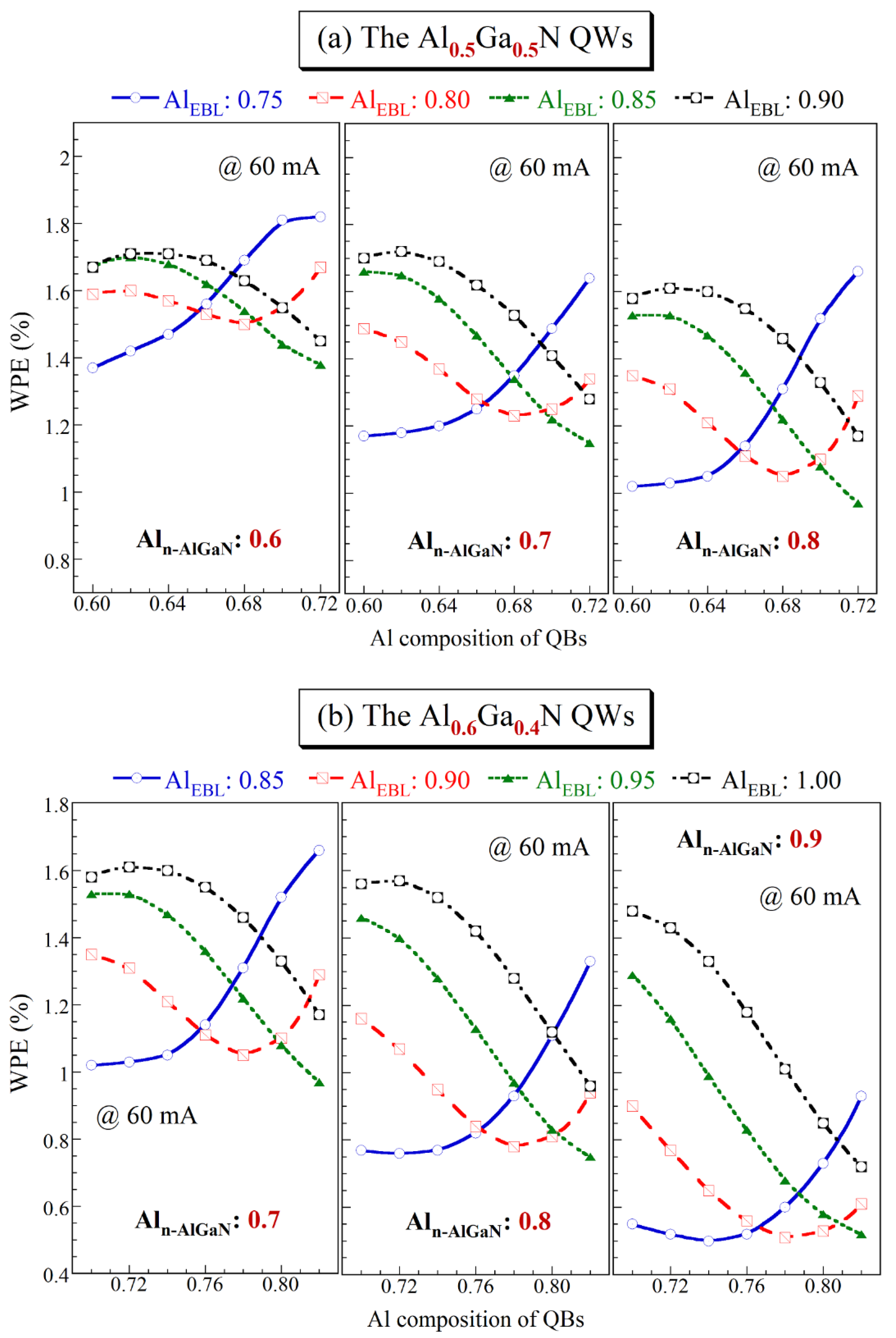 Crystals 11 00271 g009
