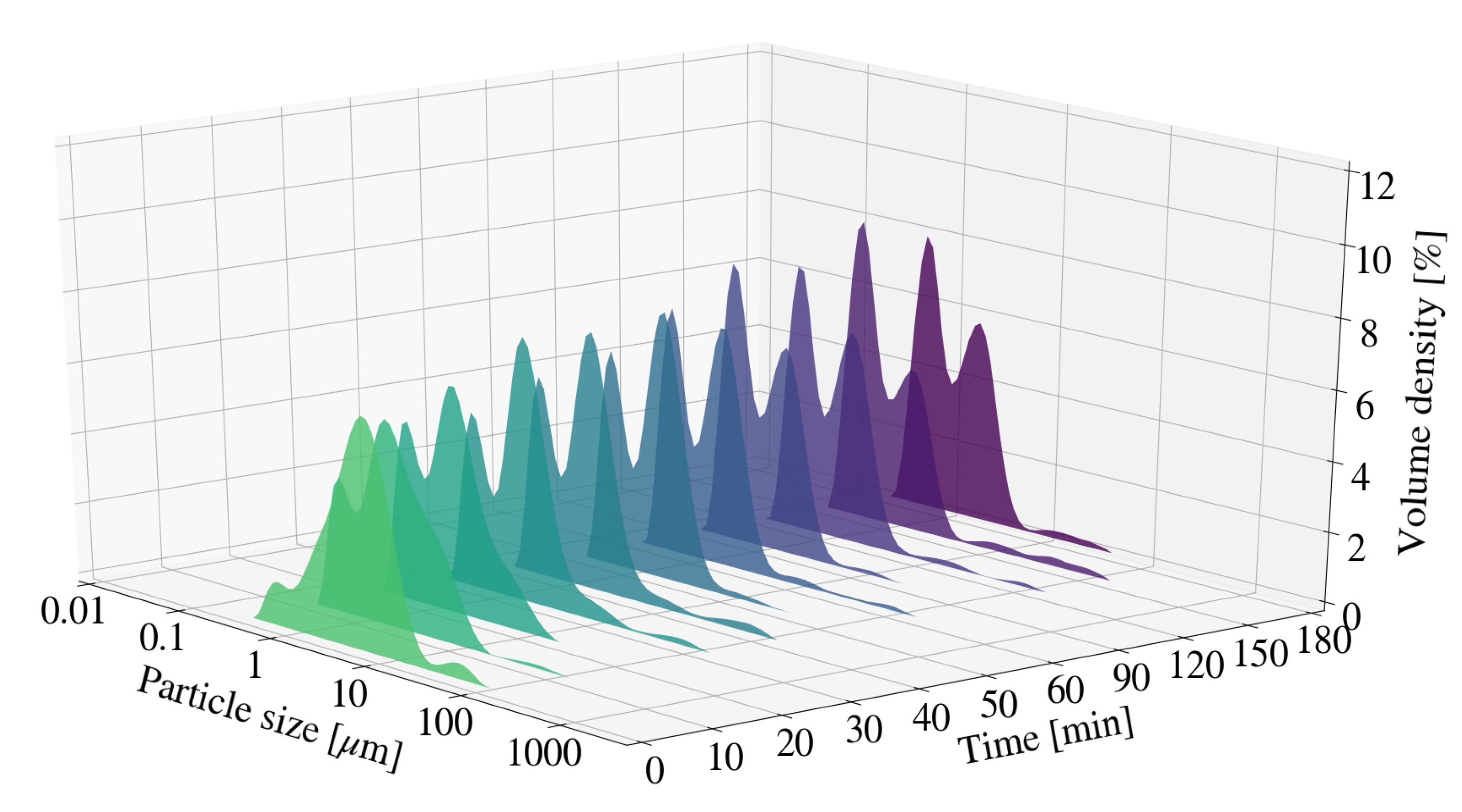 Crystals 11 00276 g005 Crystals 11 00276 g005