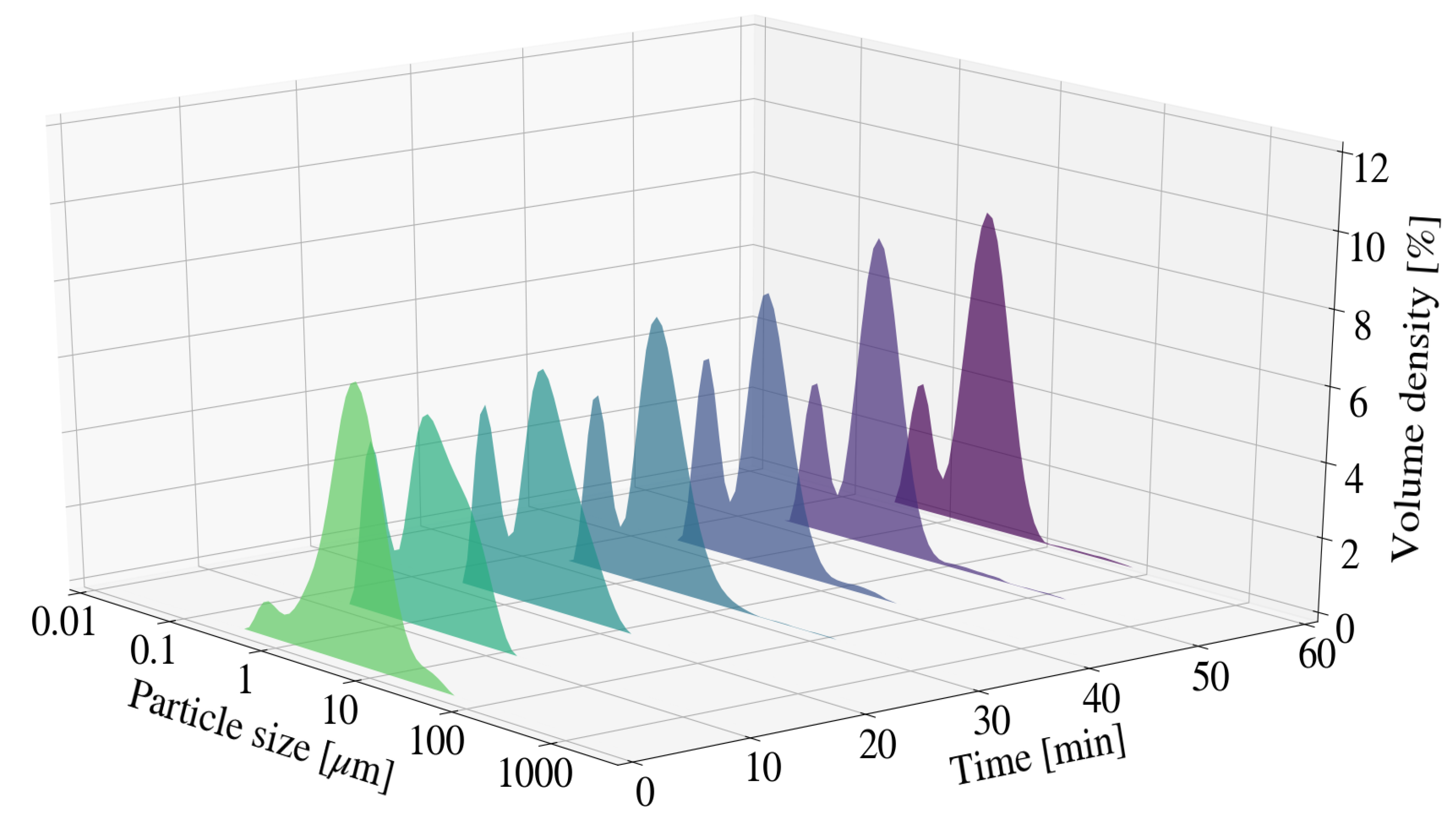 Crystals 11 00276 g007 Crystals 11 00276 g007