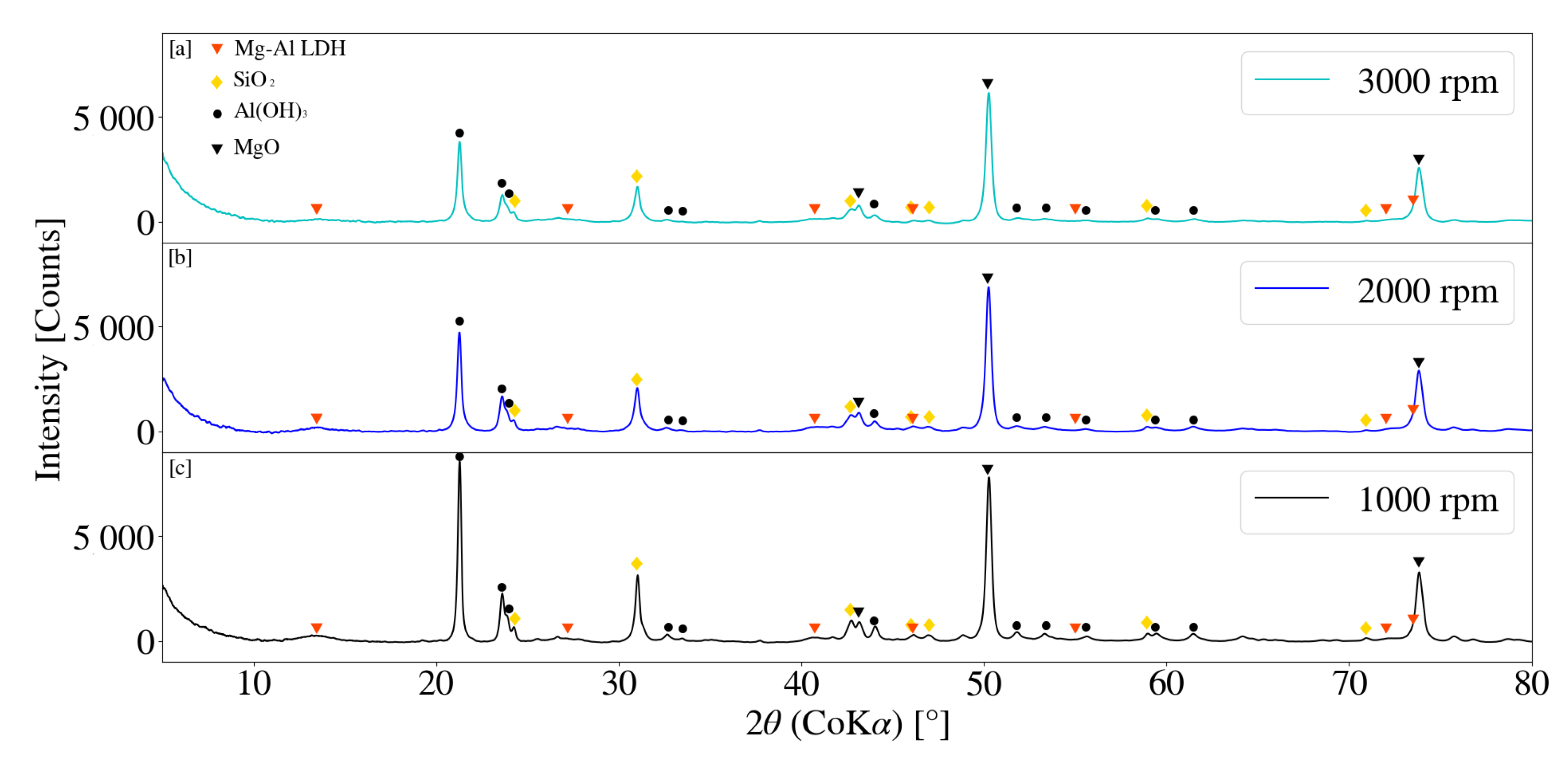 Crystals 11 00276 g008 Crystals 11 00276 g008
