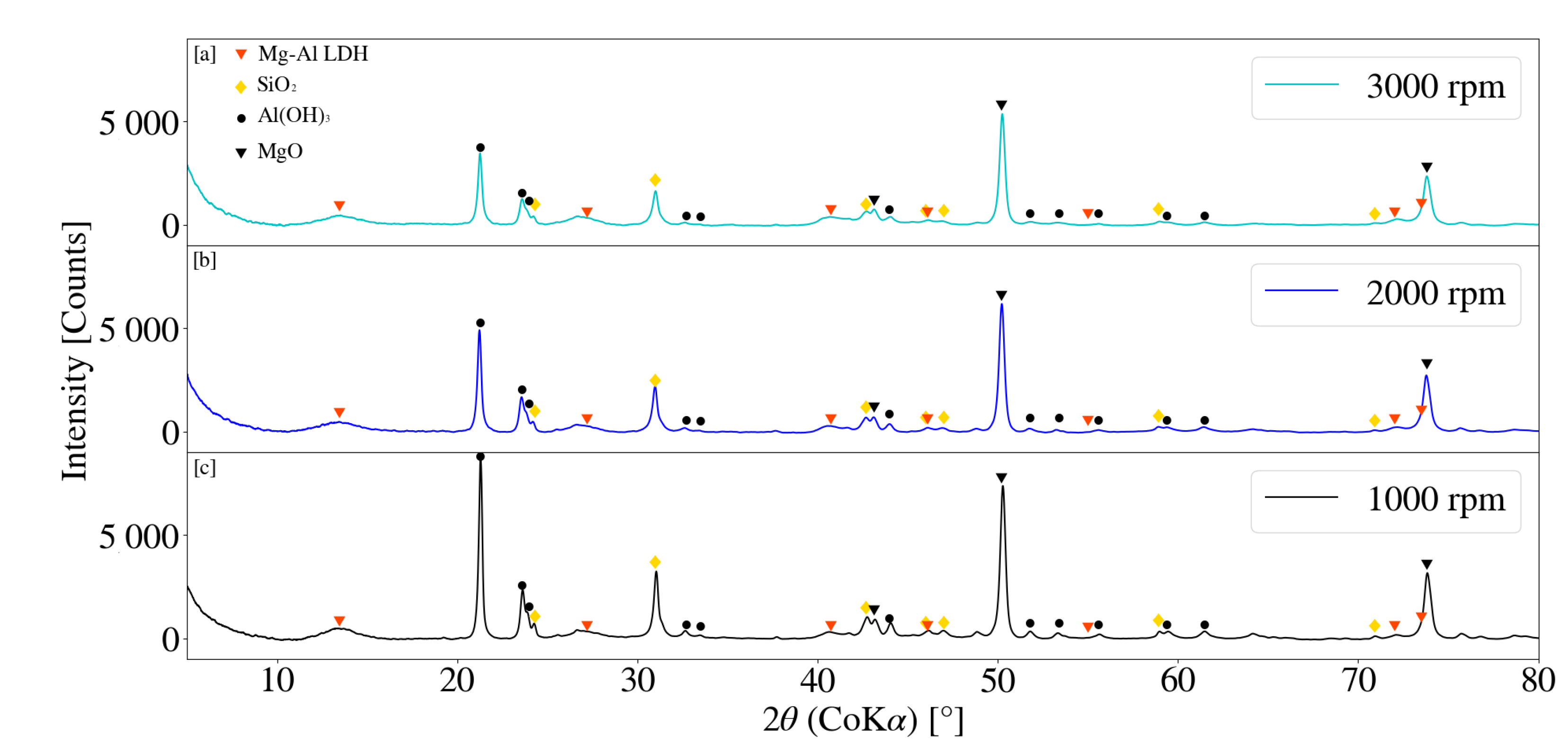 Crystals 11 00276 g009 Crystals 11 00276 g009