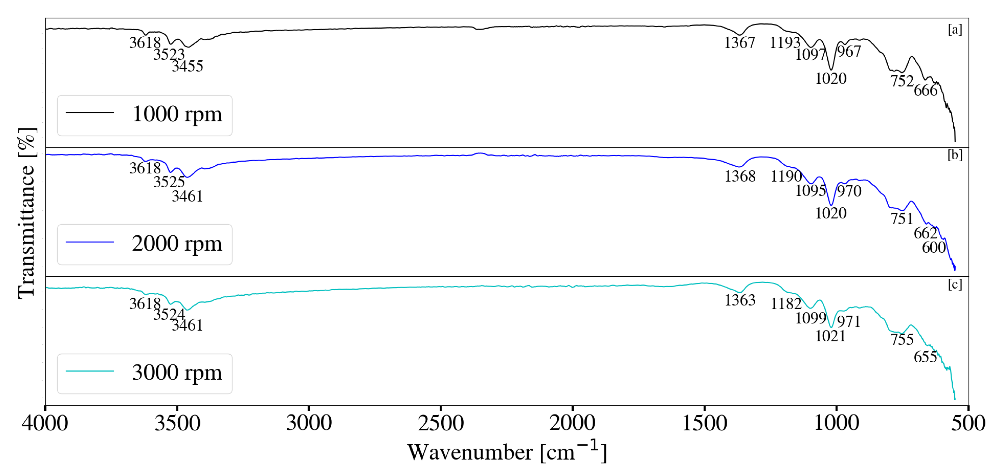 Crystals 11 00276 g014 Crystals 11 00276 g014