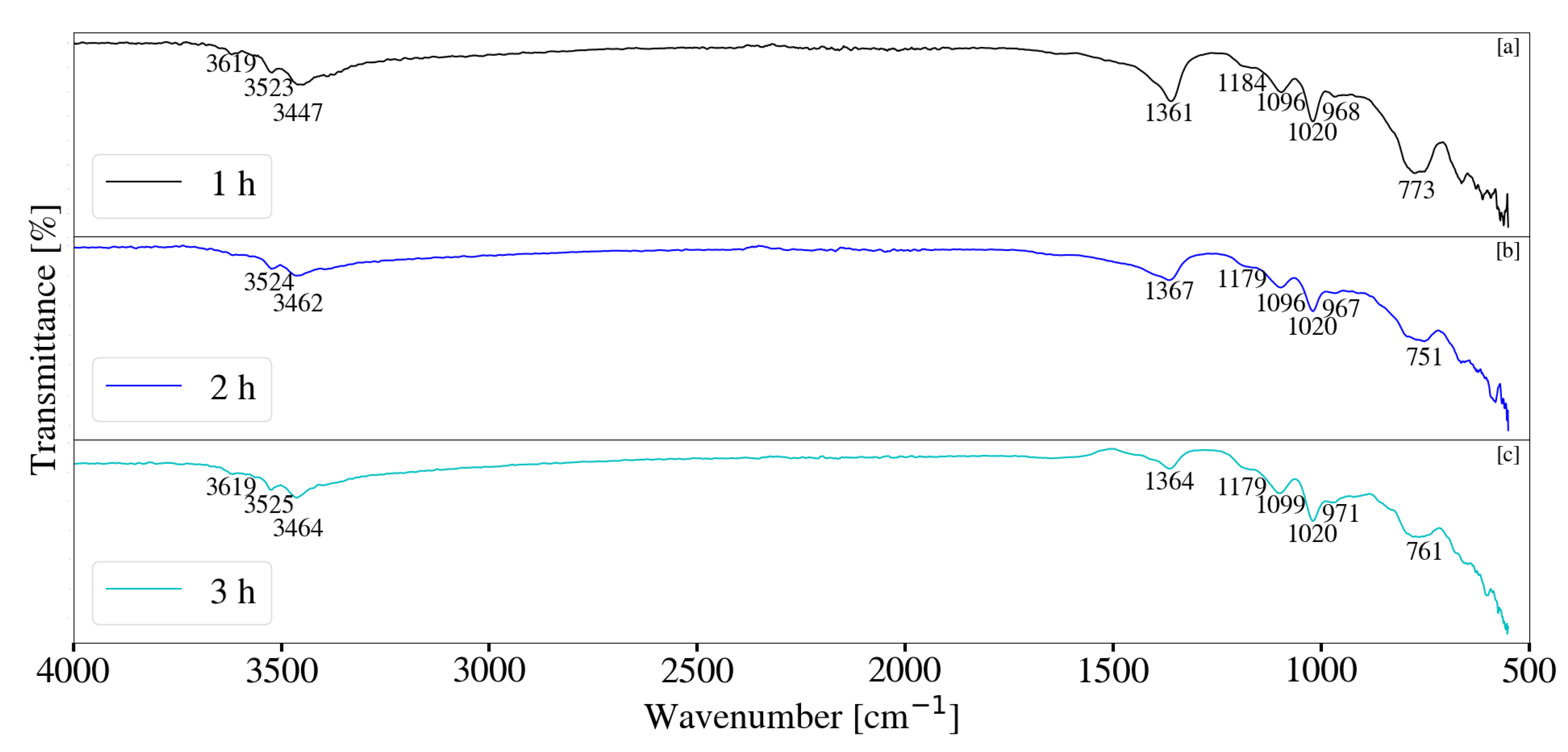 Crystals 11 00276 g016 Crystals 11 00276 g016