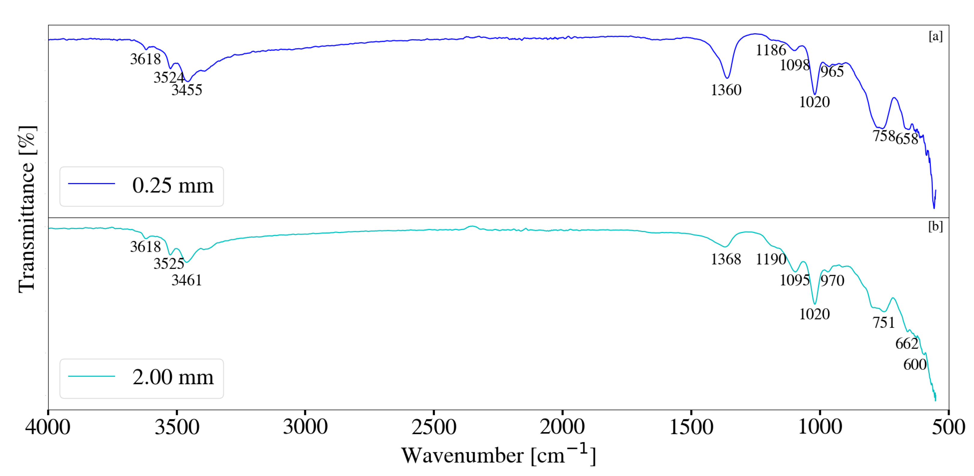 Crystals 11 00276 g019 Crystals 11 00276 g019