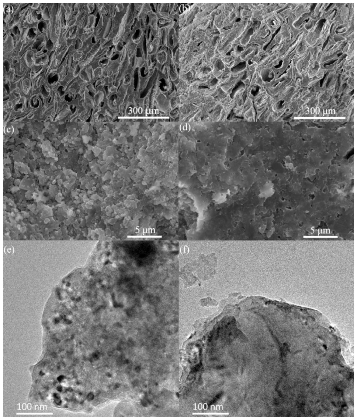 Crystals 11 00278 g004 Crystals 11 00278 g004