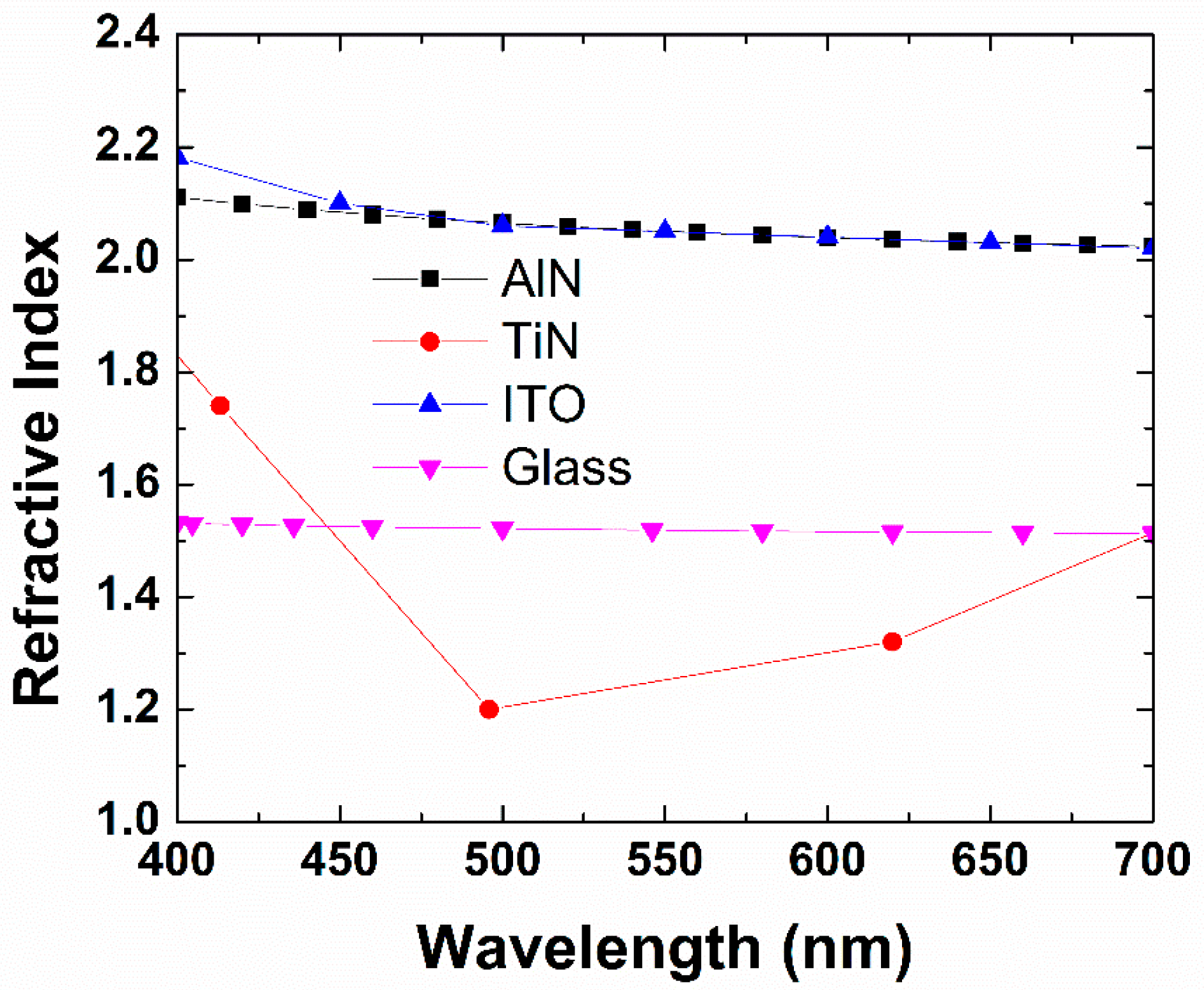Crystals 11 00281 g002