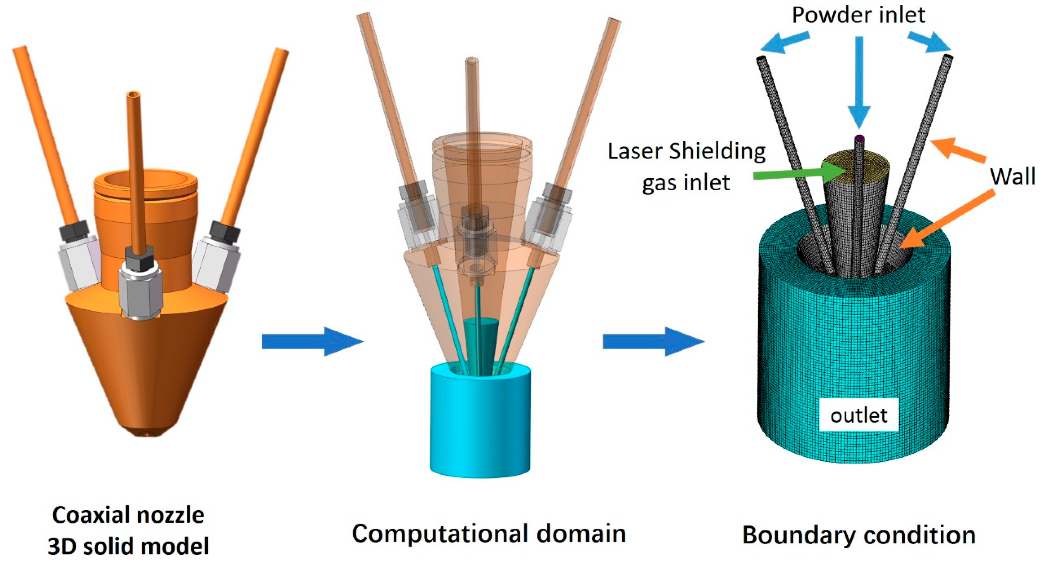 Crystals 11 00282 g001