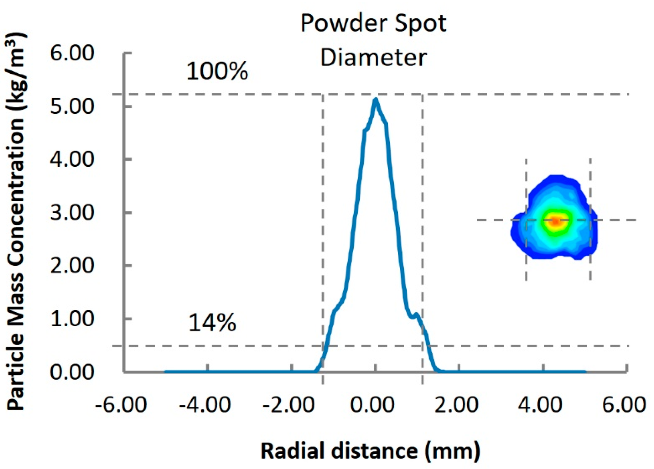 Crystals 11 00282 g002