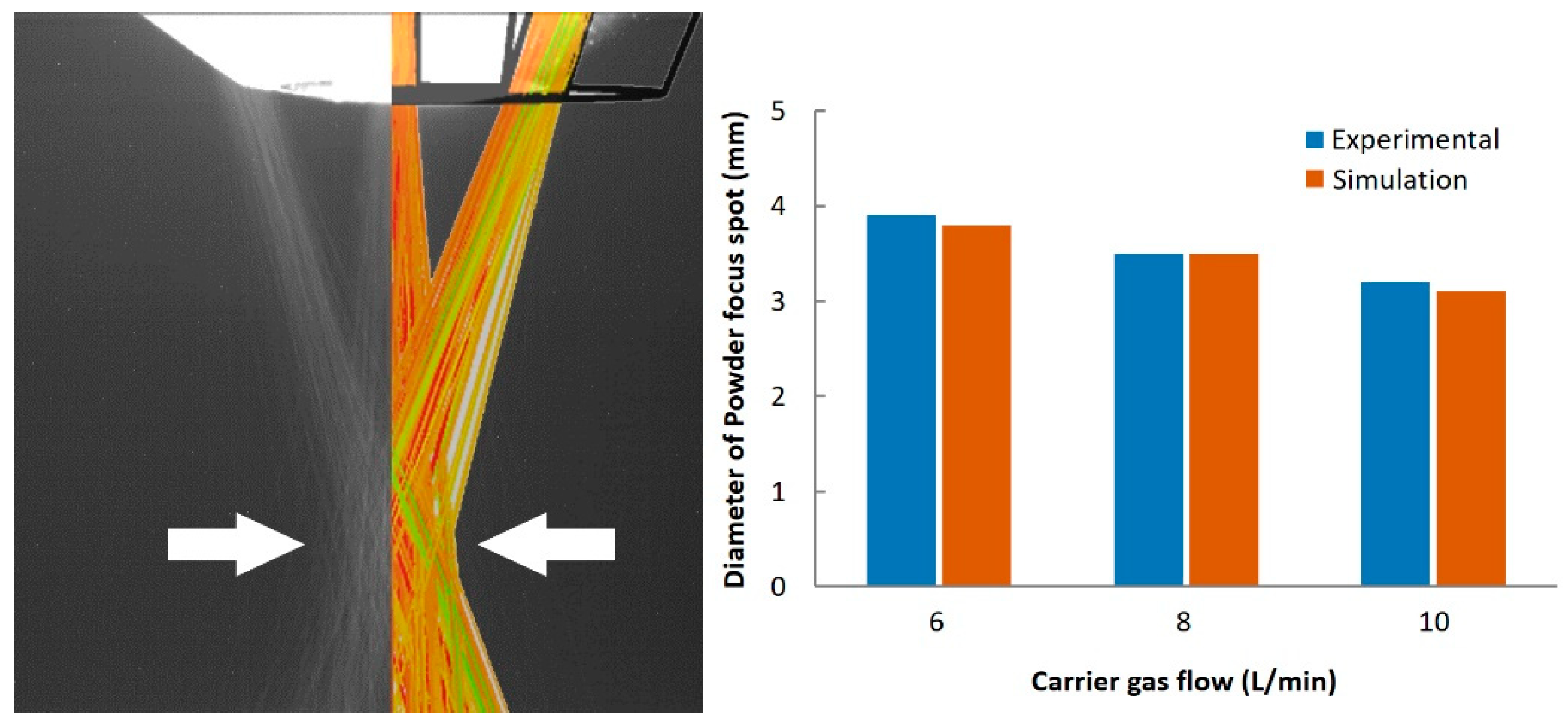 Crystals 11 00282 g003
