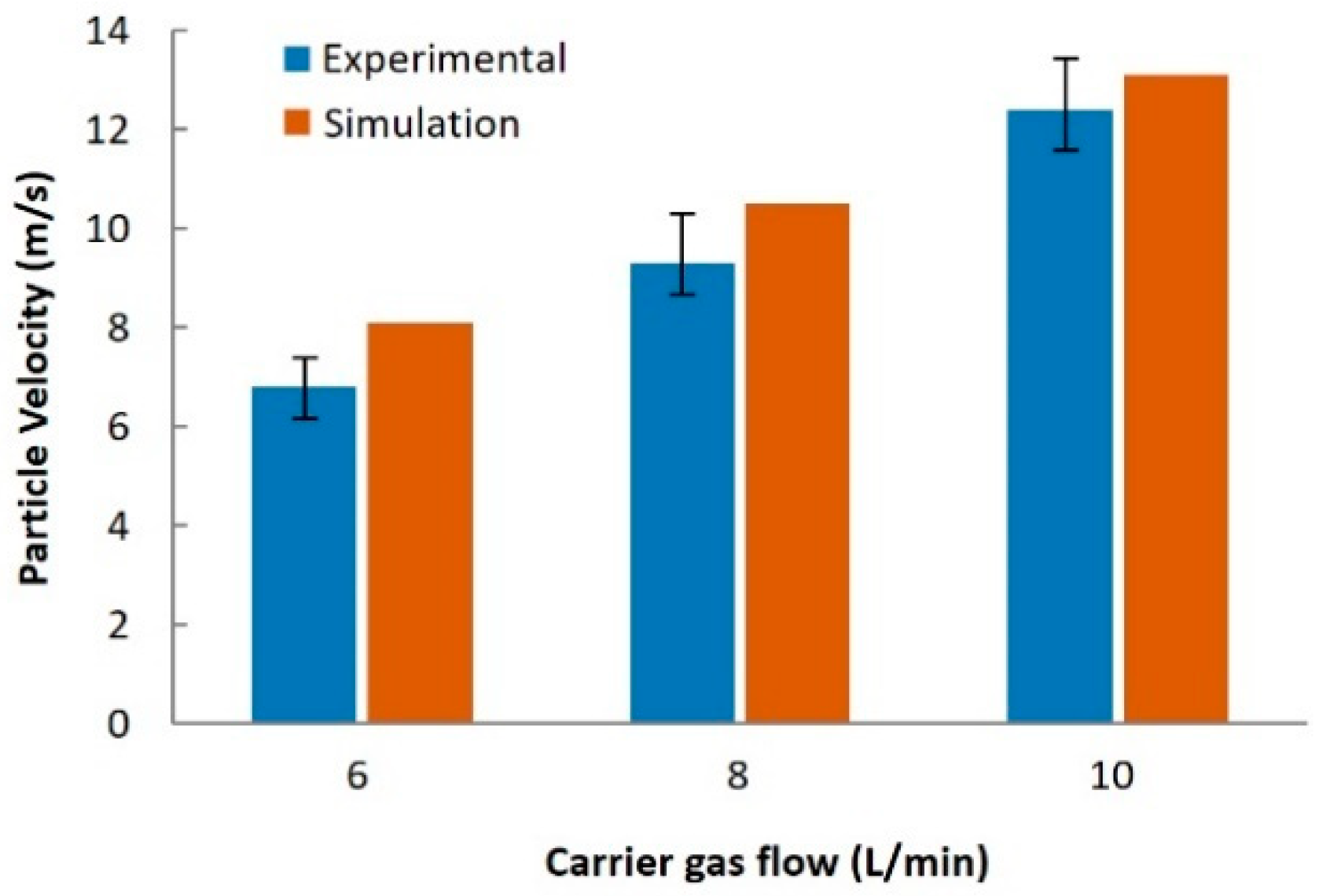 Crystals 11 00282 g005