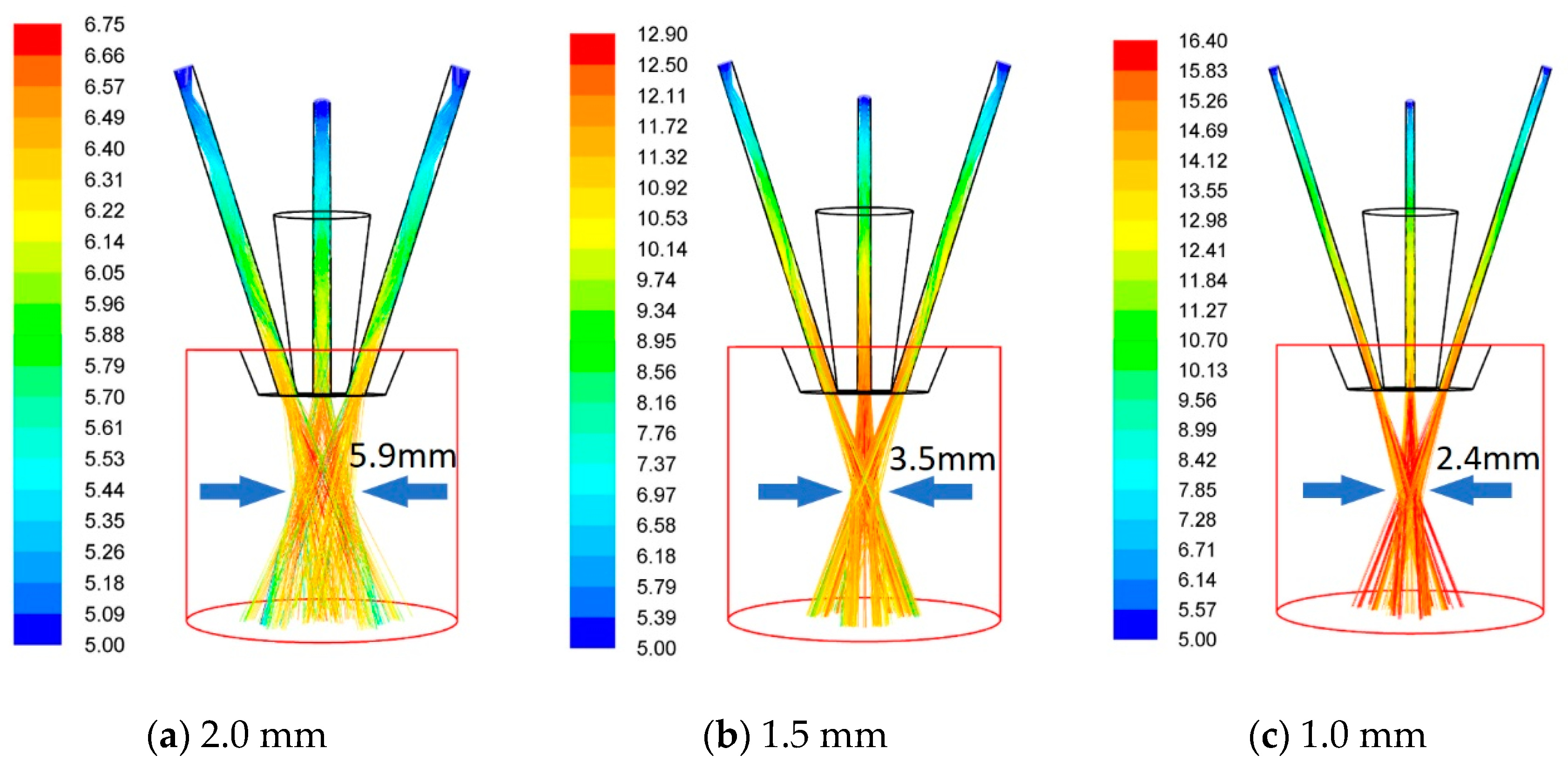 Crystals 11 00282 g008