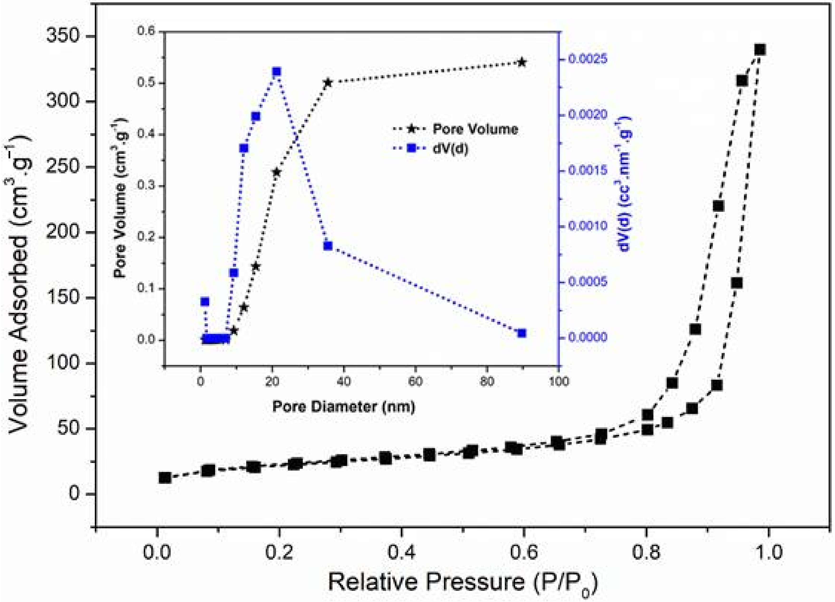 Crystals 11 00283 g002